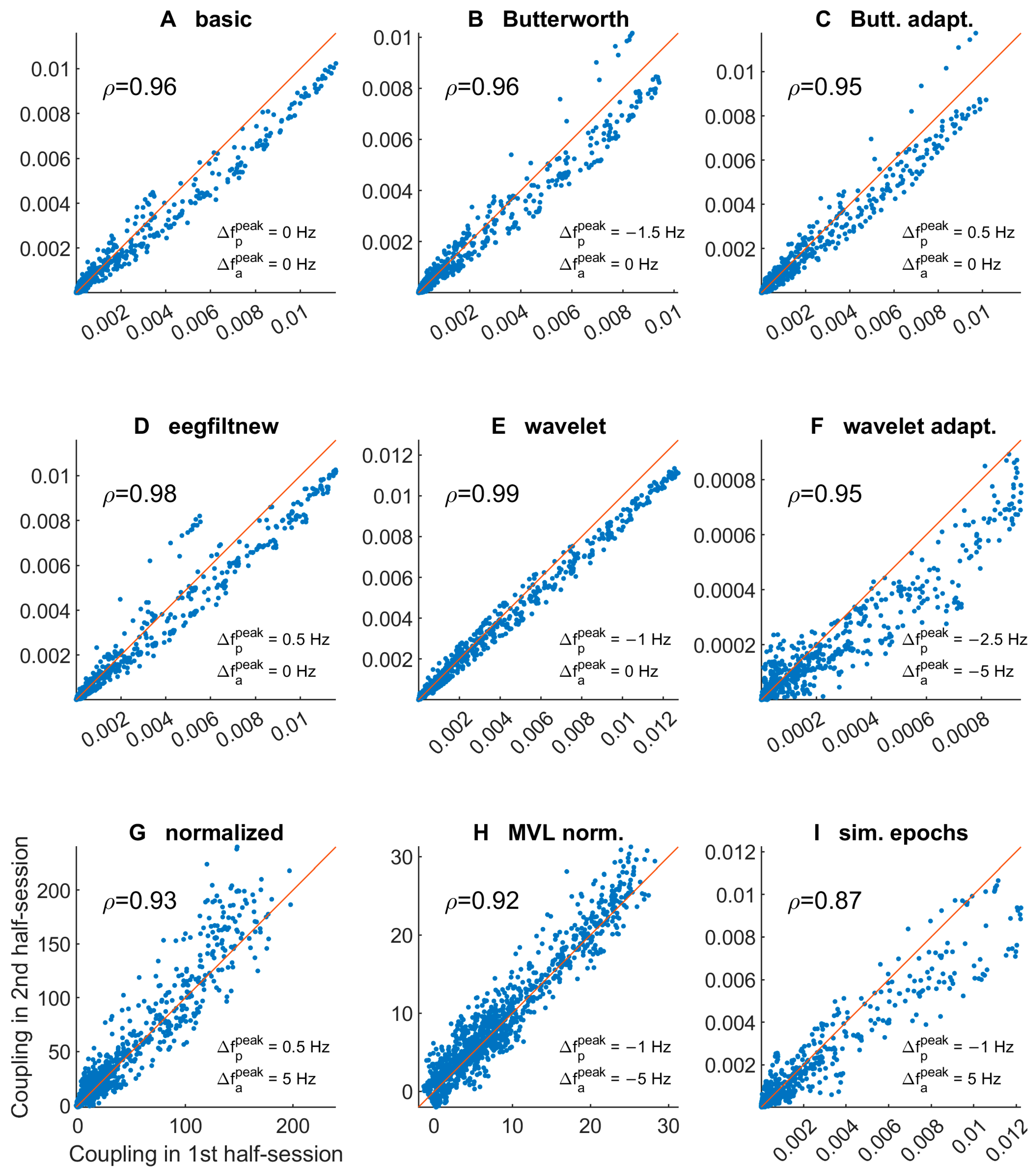 Algorithms 16 00540 g005