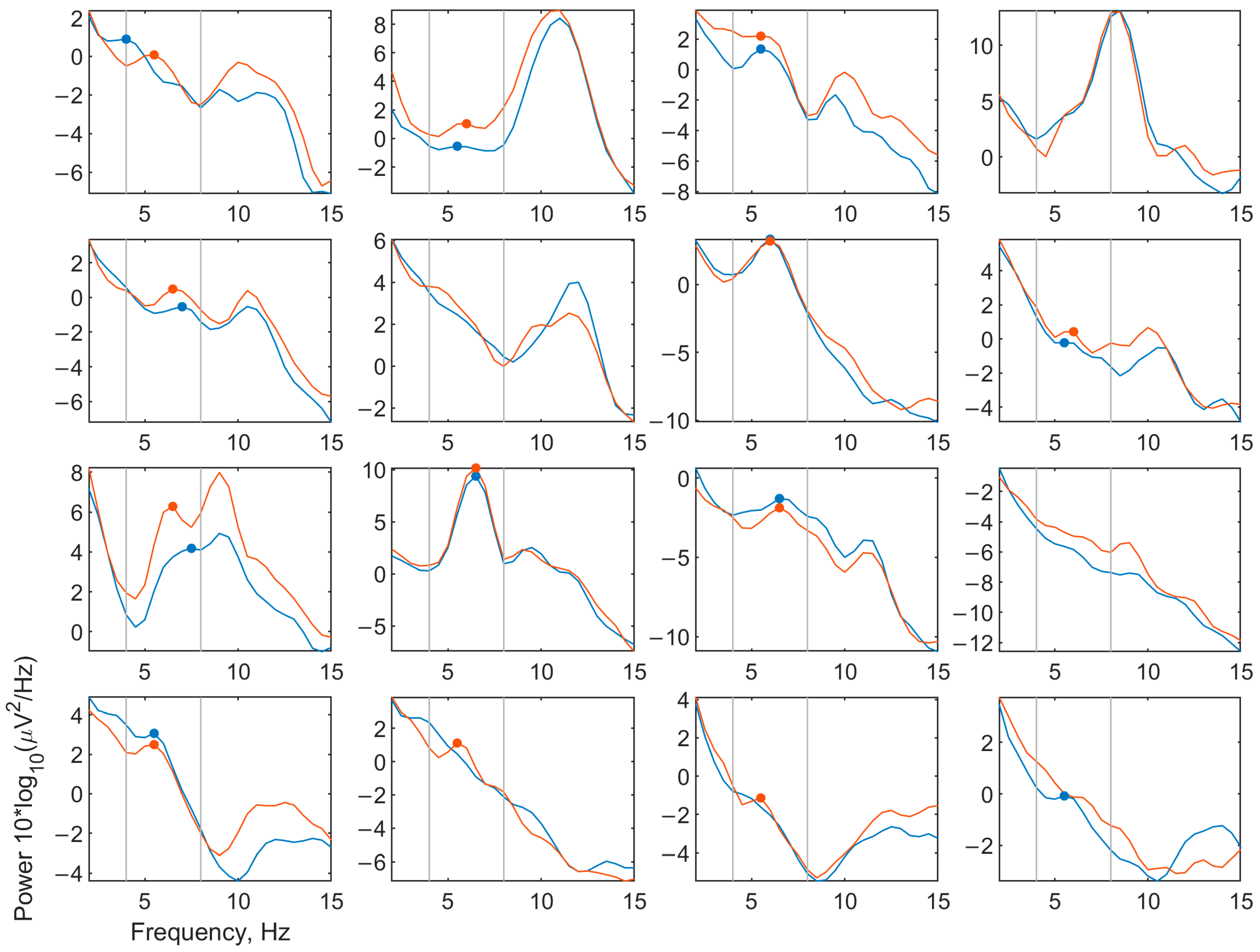 Algorithms 16 00540 g006