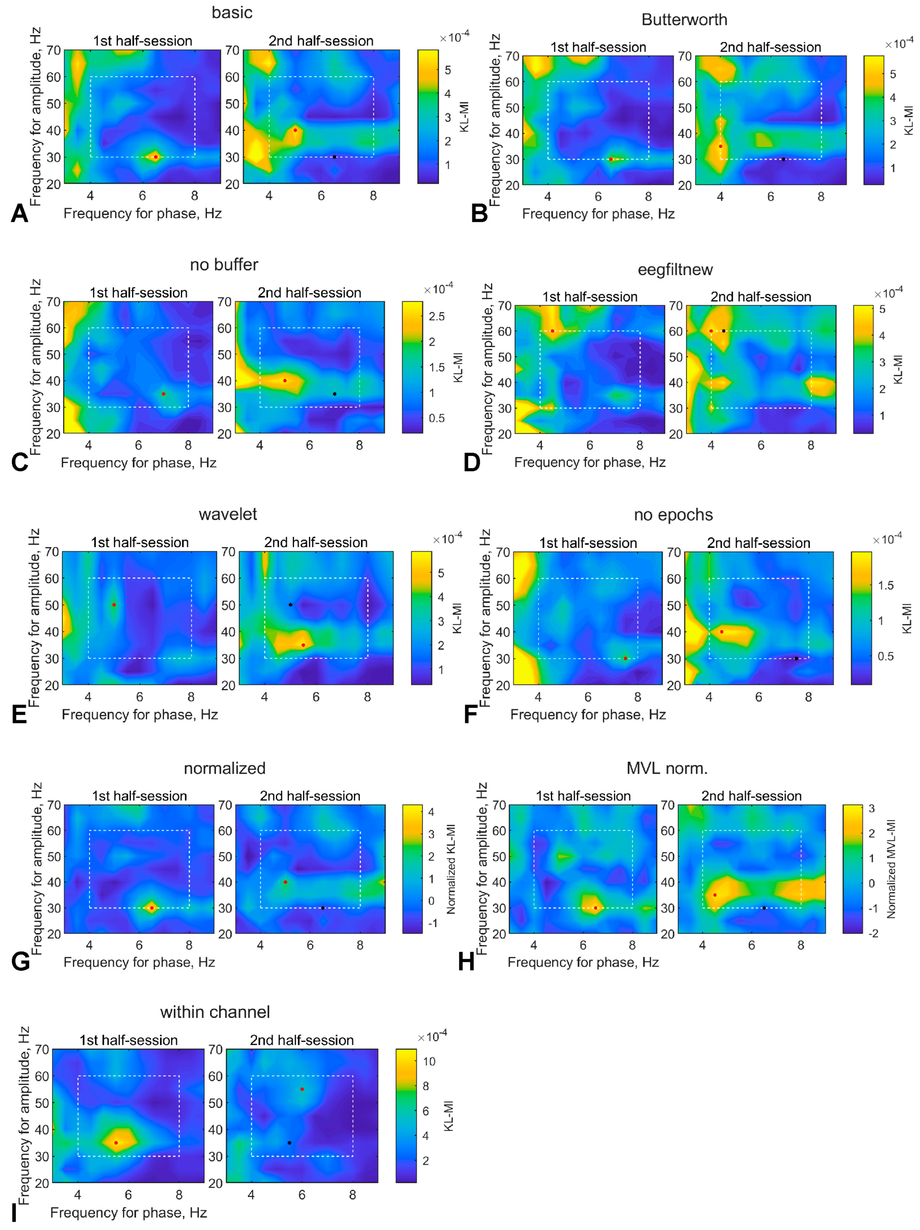 Algorithms 16 00540 g007