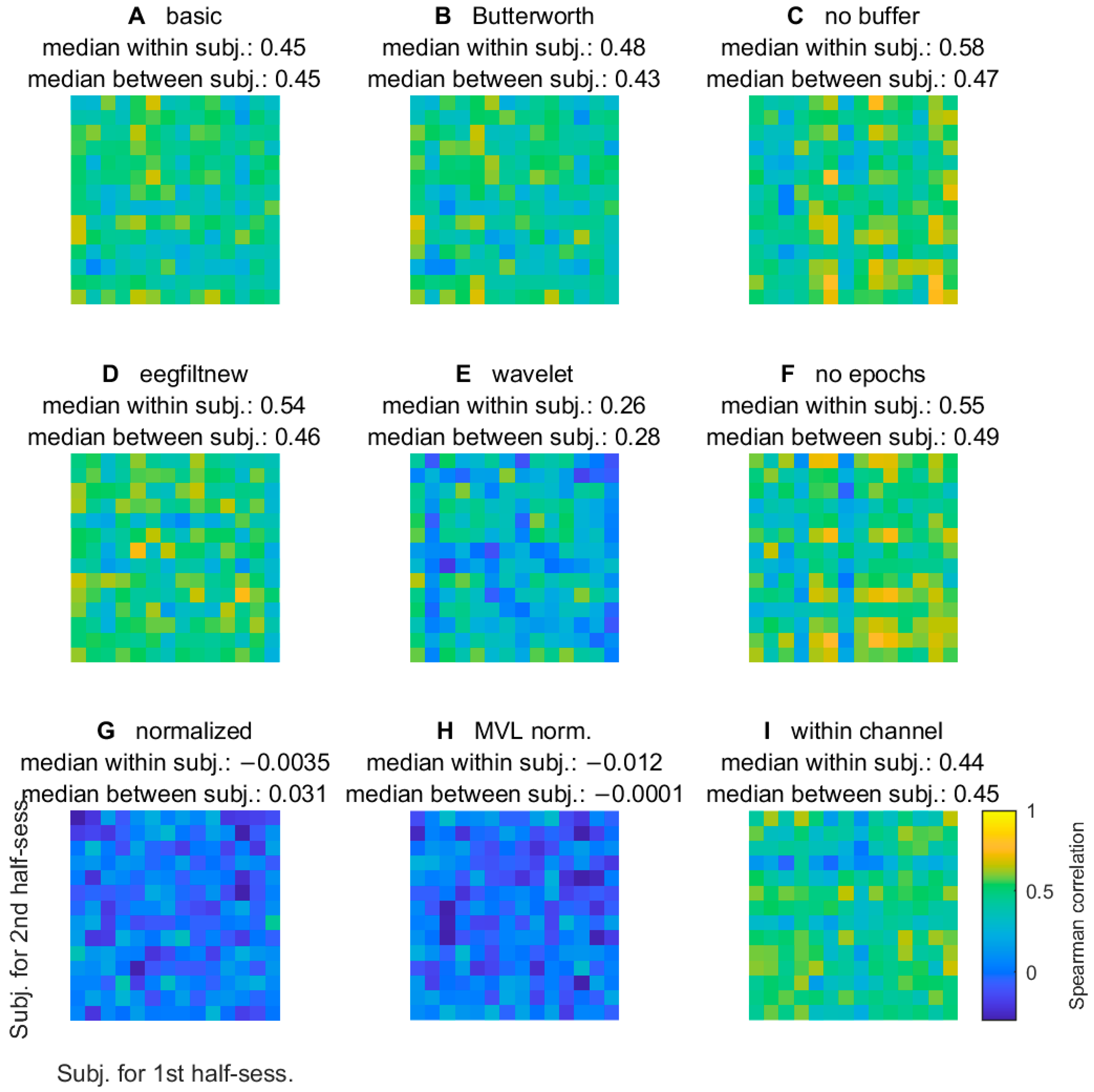 Algorithms 16 00540 g010
