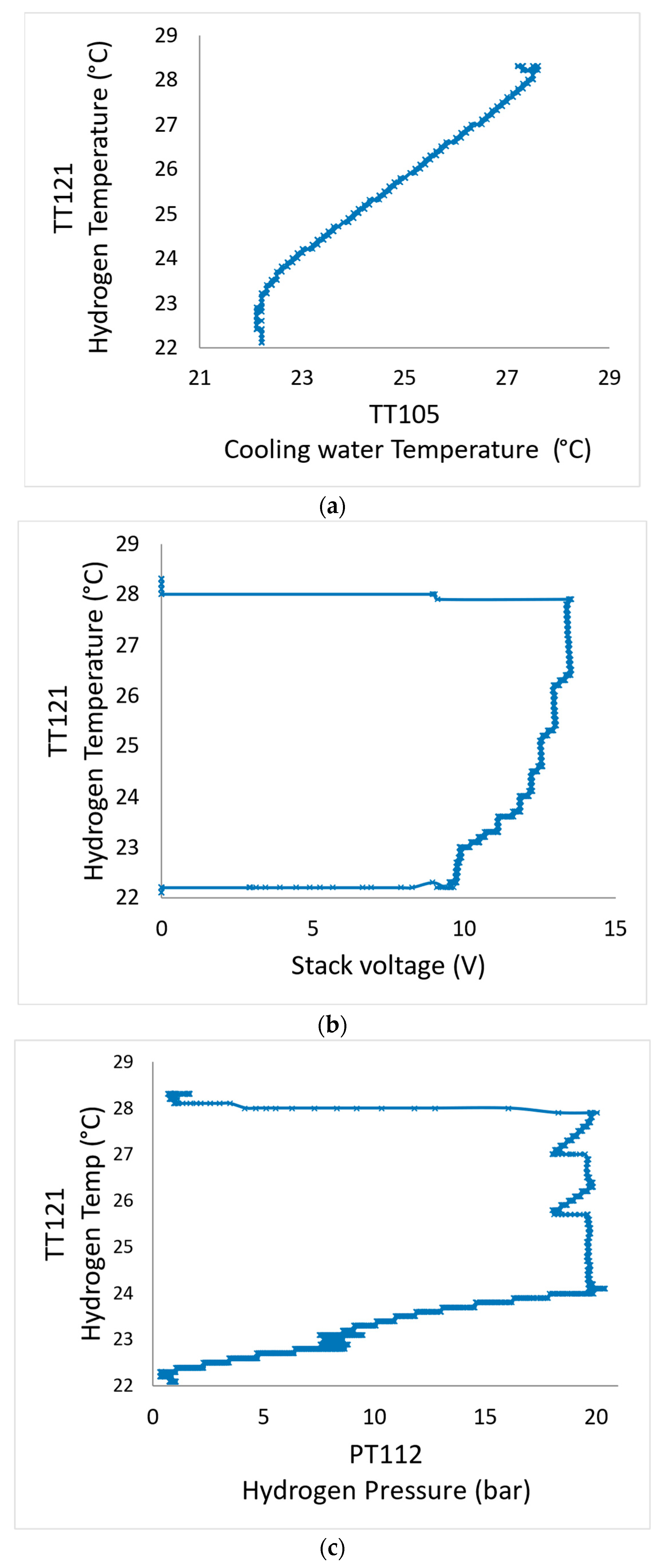 Algorithms 16 00541 g006