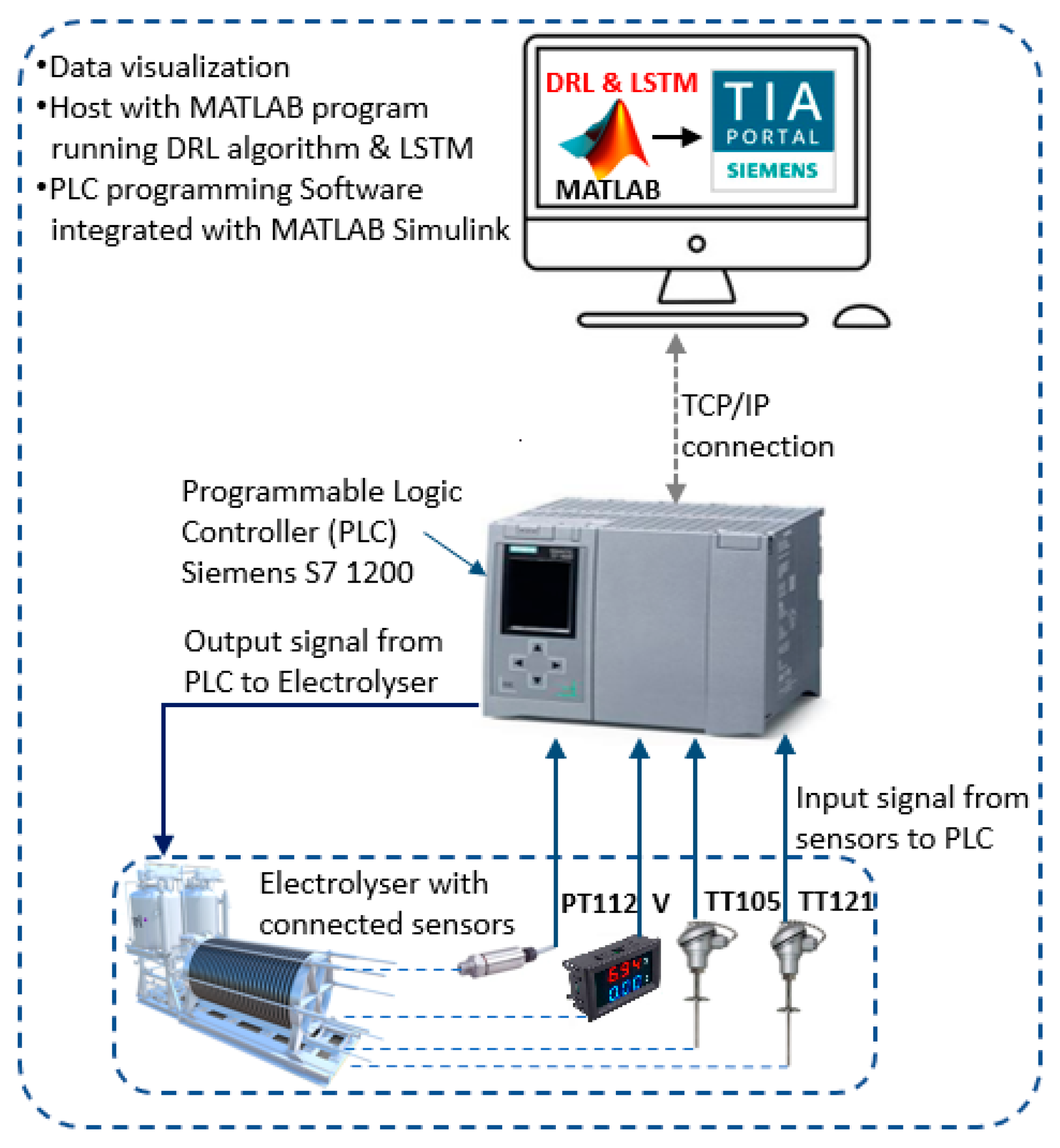 Algorithms 16 00541 g015