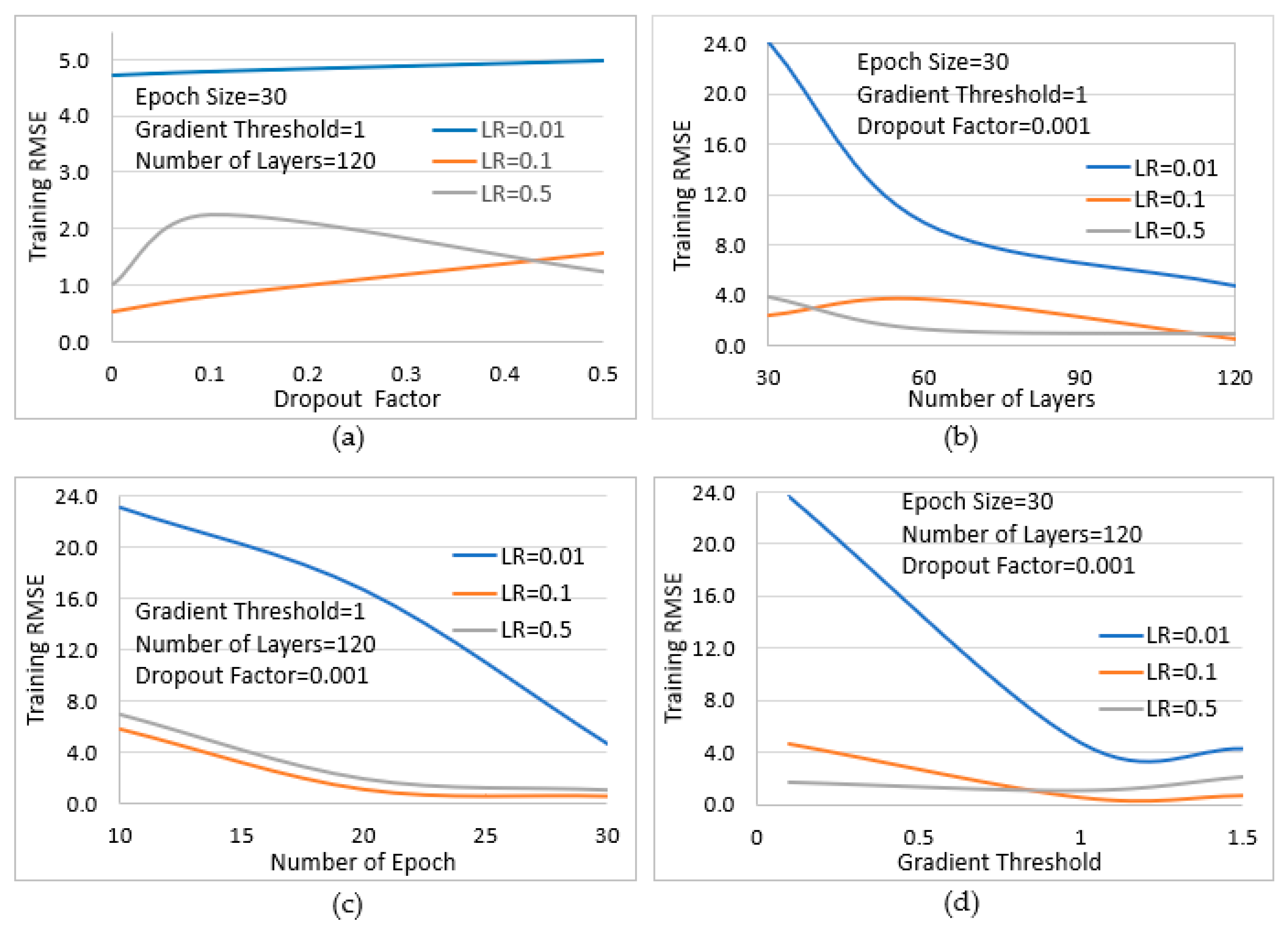 Algorithms 16 00541 g019