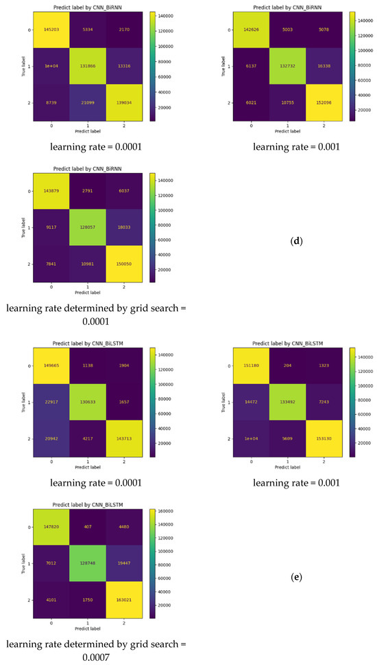 Unsupervised synonym harvesting. A hybrid approach combining