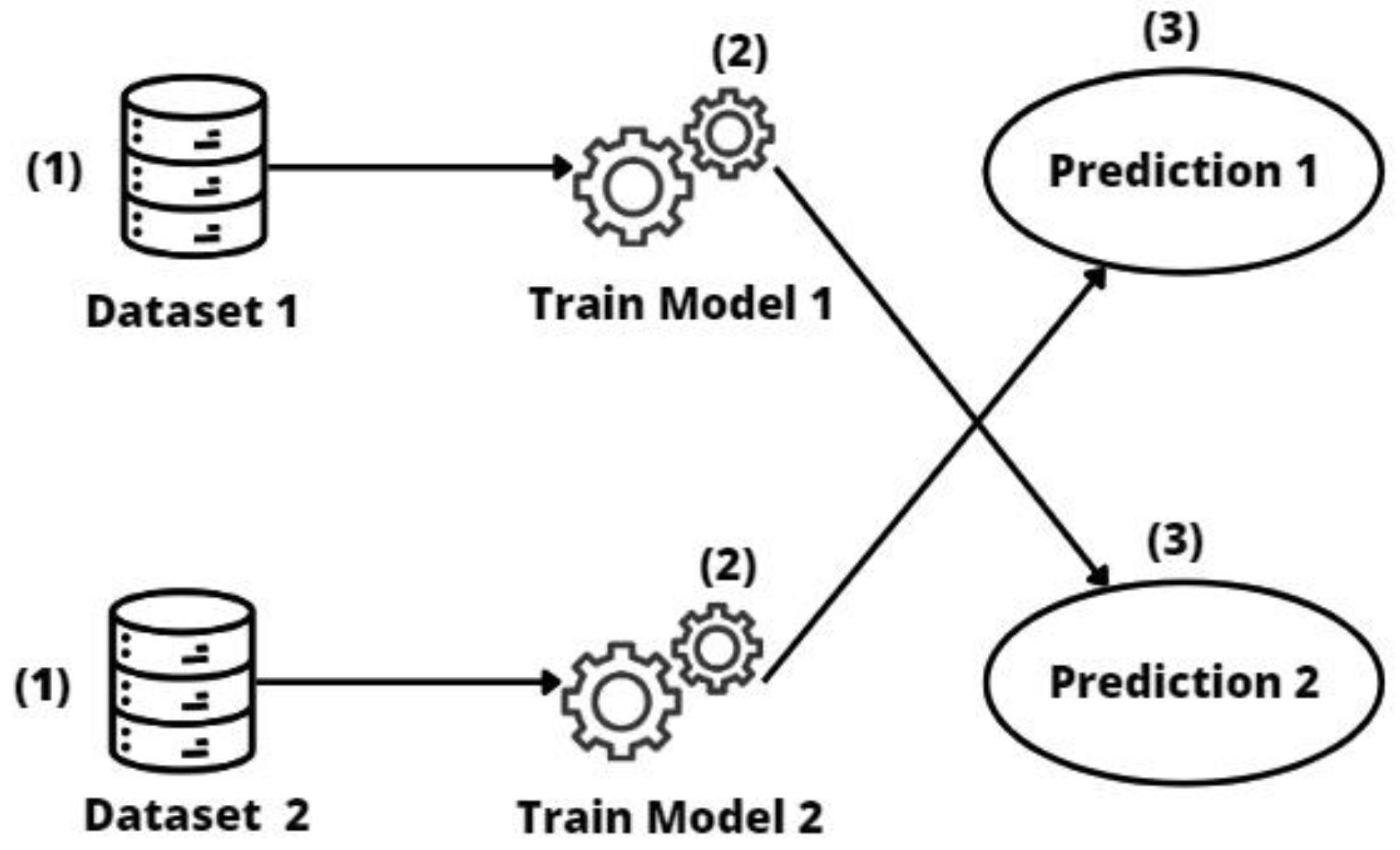 Algorithms 16 00554 g004 Algorithms 16 00554 g004