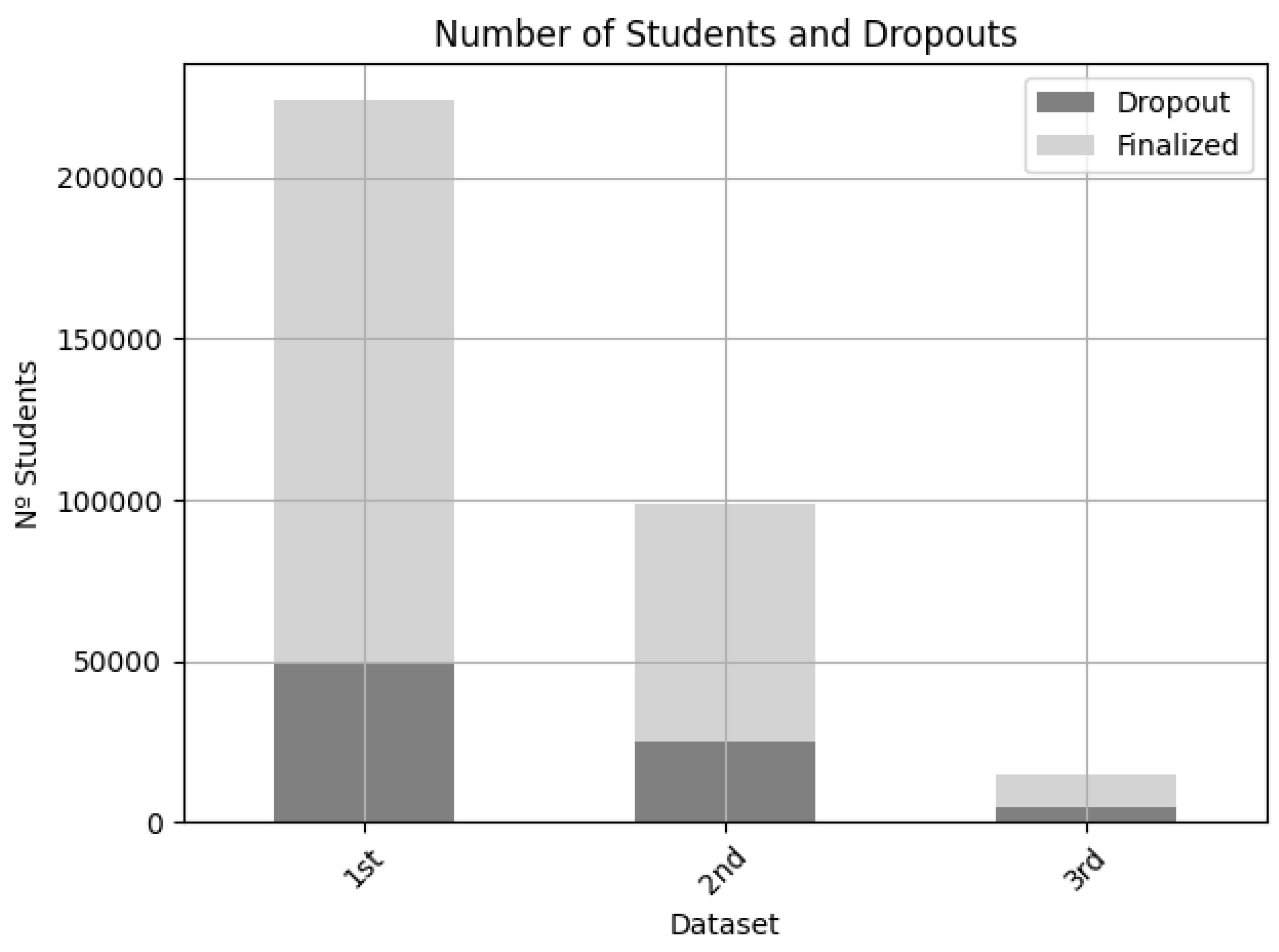 Algorithms 16 00554 g011 Algorithms 16 00554 g011