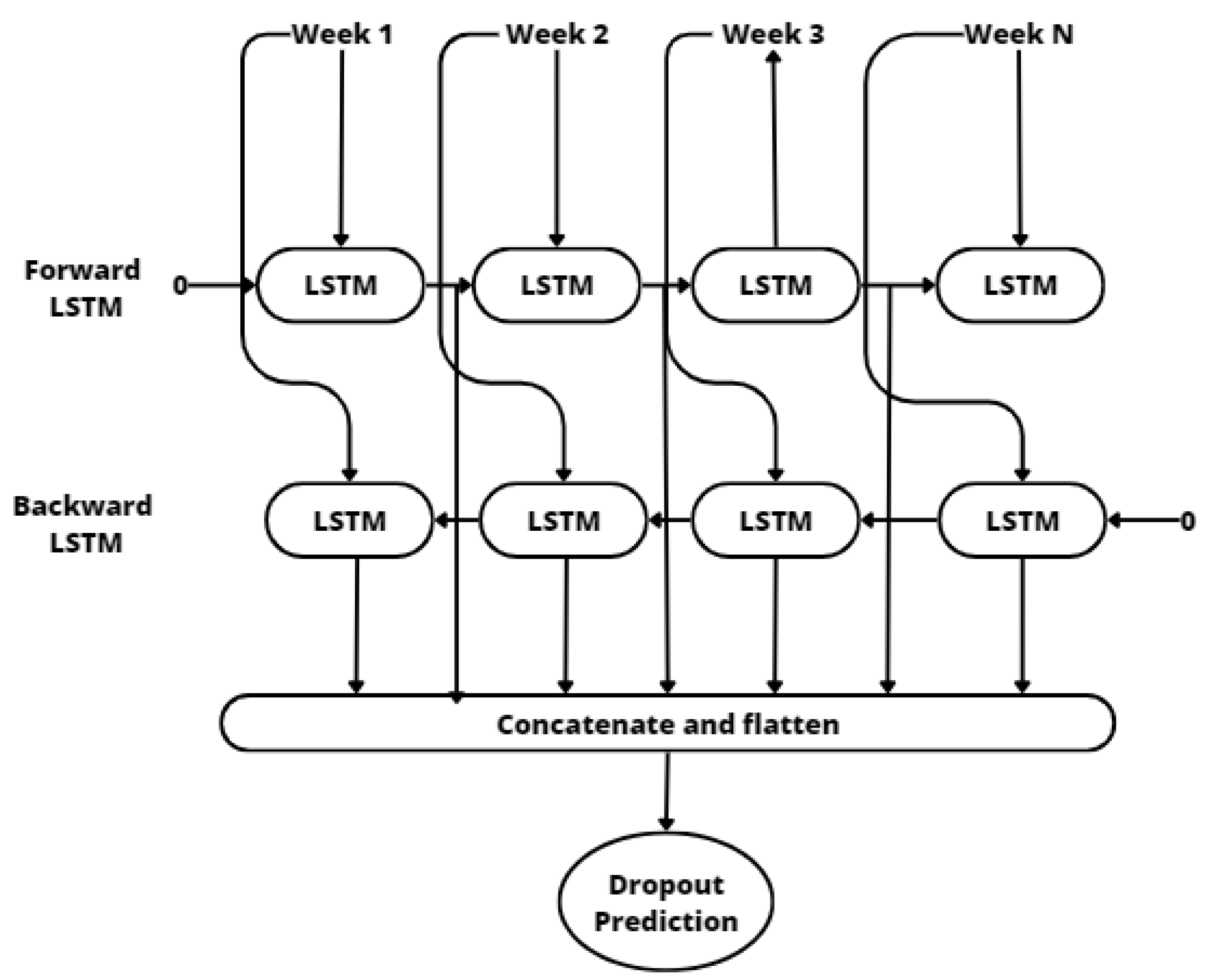 Algorithms 16 00554 g012 Algorithms 16 00554 g012