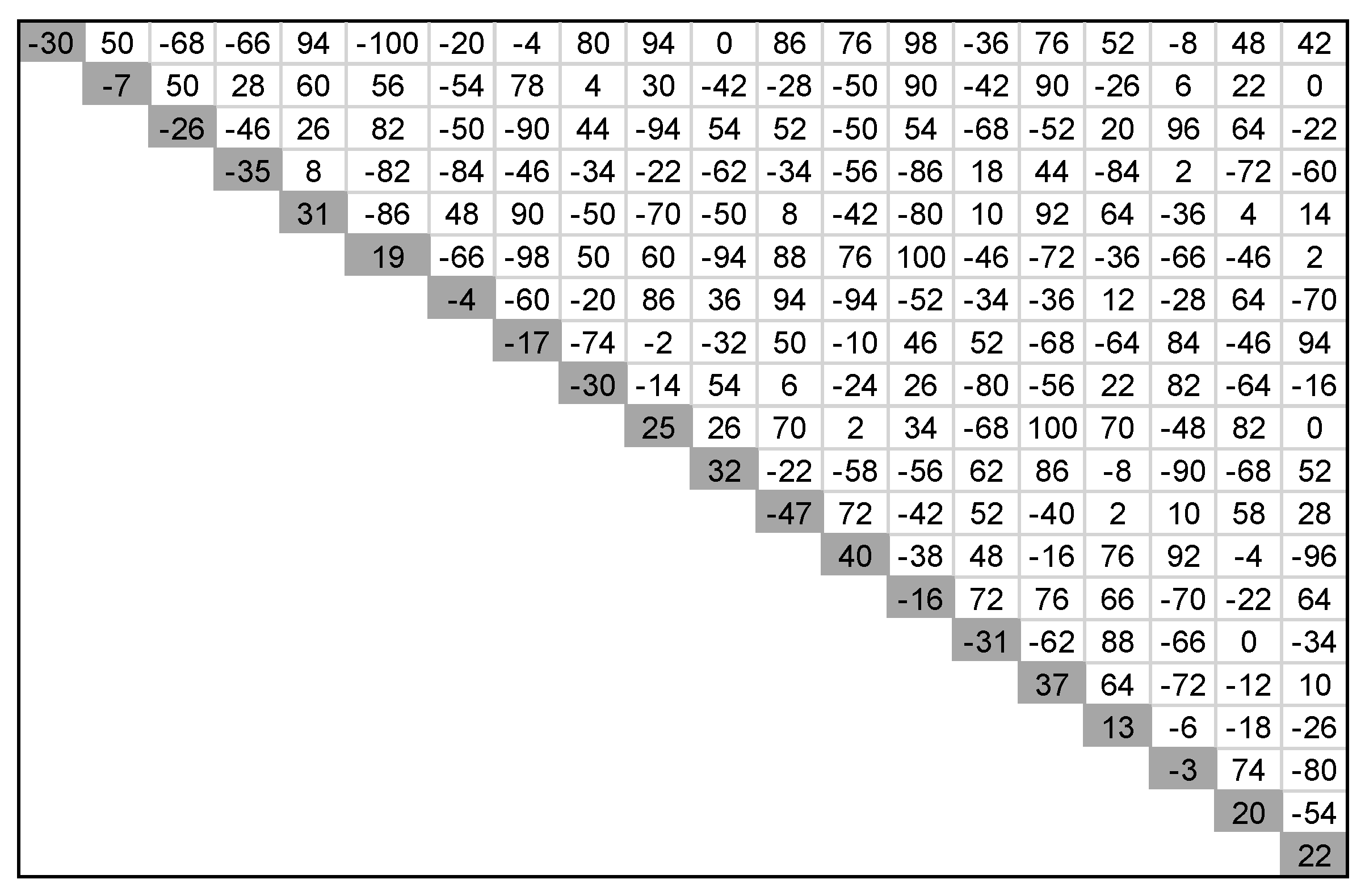 Sloan Letter Translucent 10' Eye Chart 20/100-20/16