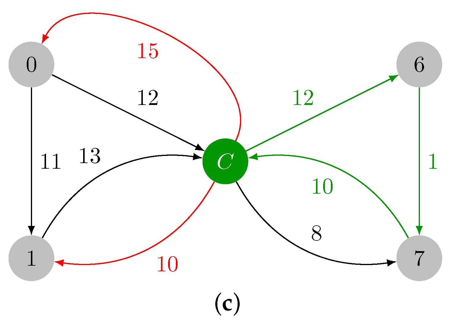 Algorithms 16 00559 g002b