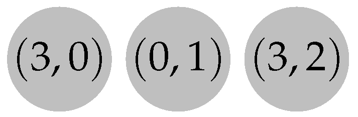 Algorithms 16 00559 g007