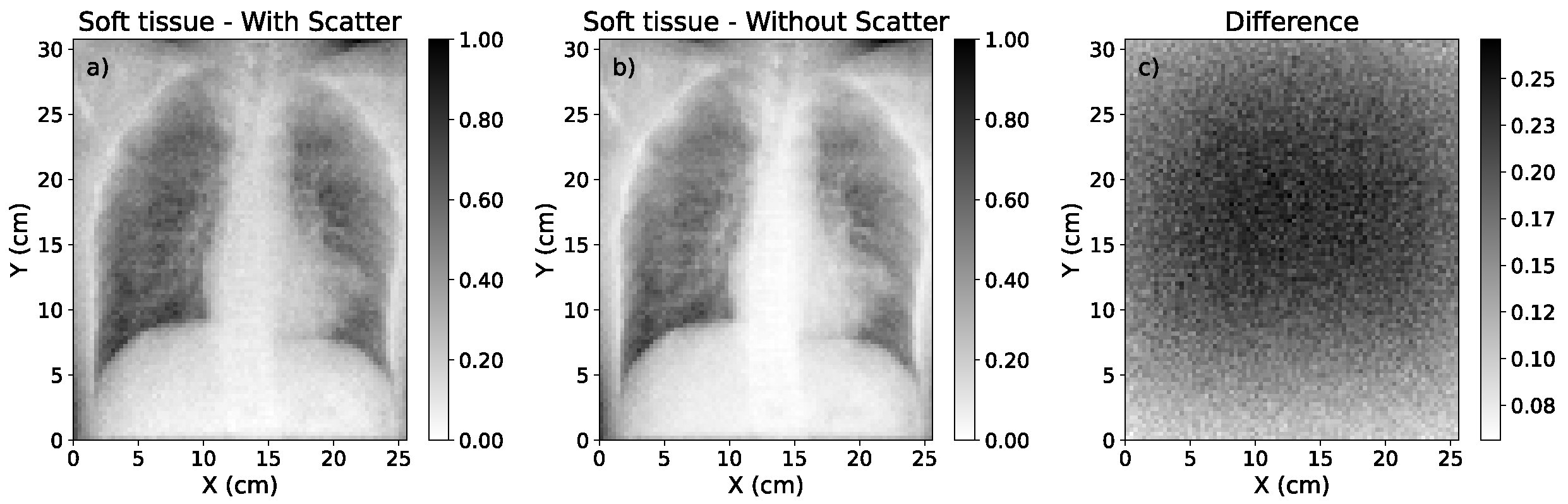 Algorithms 16 00565 g005