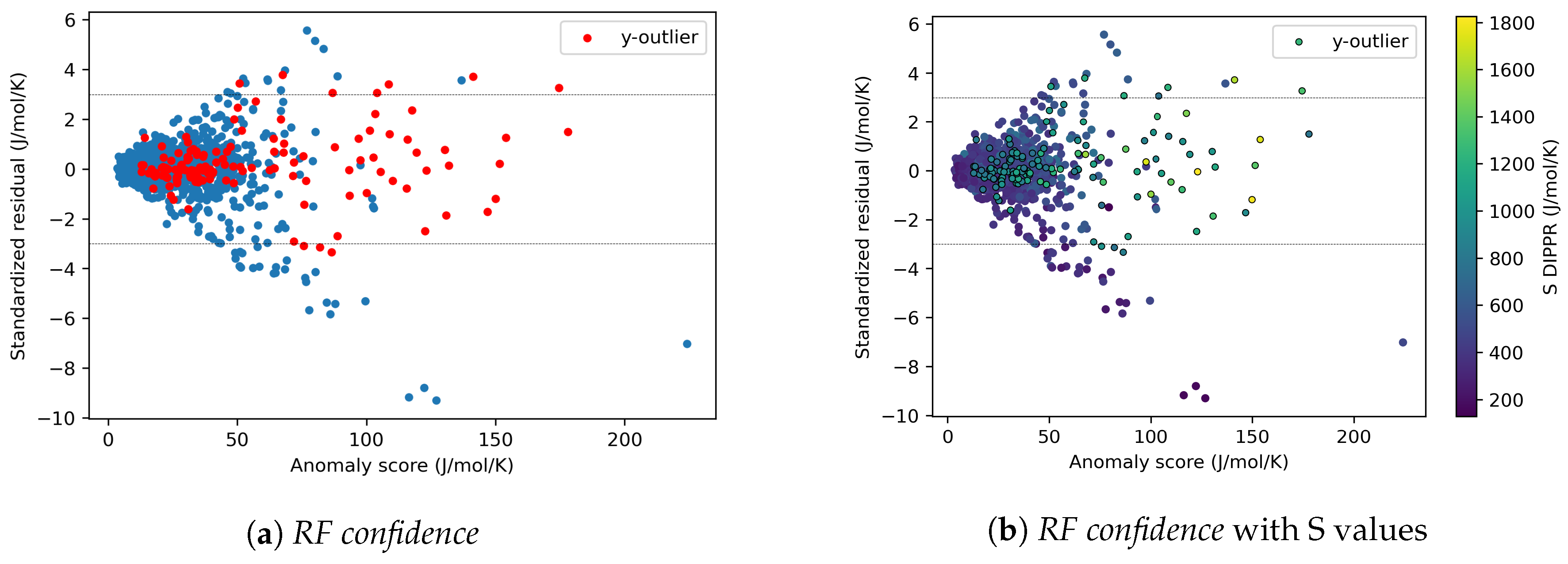 Algorithms 16 00573 g004