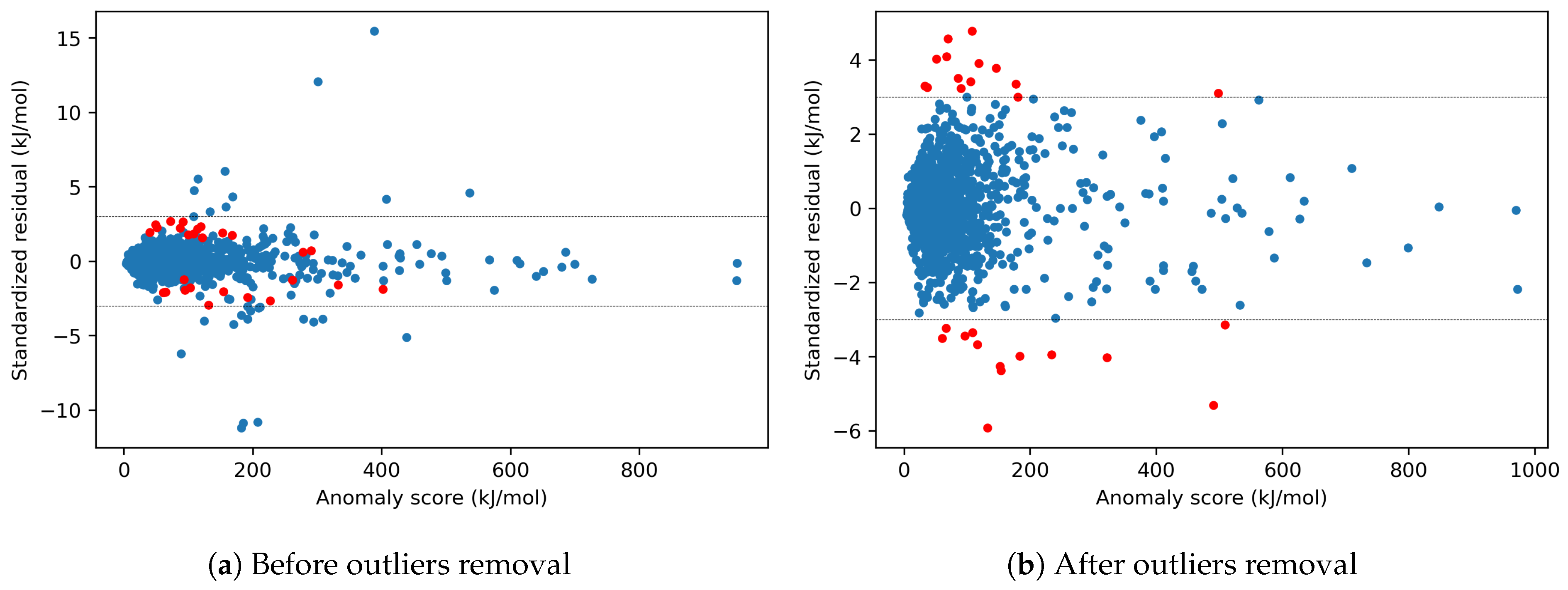 Algorithms 16 00573 g008