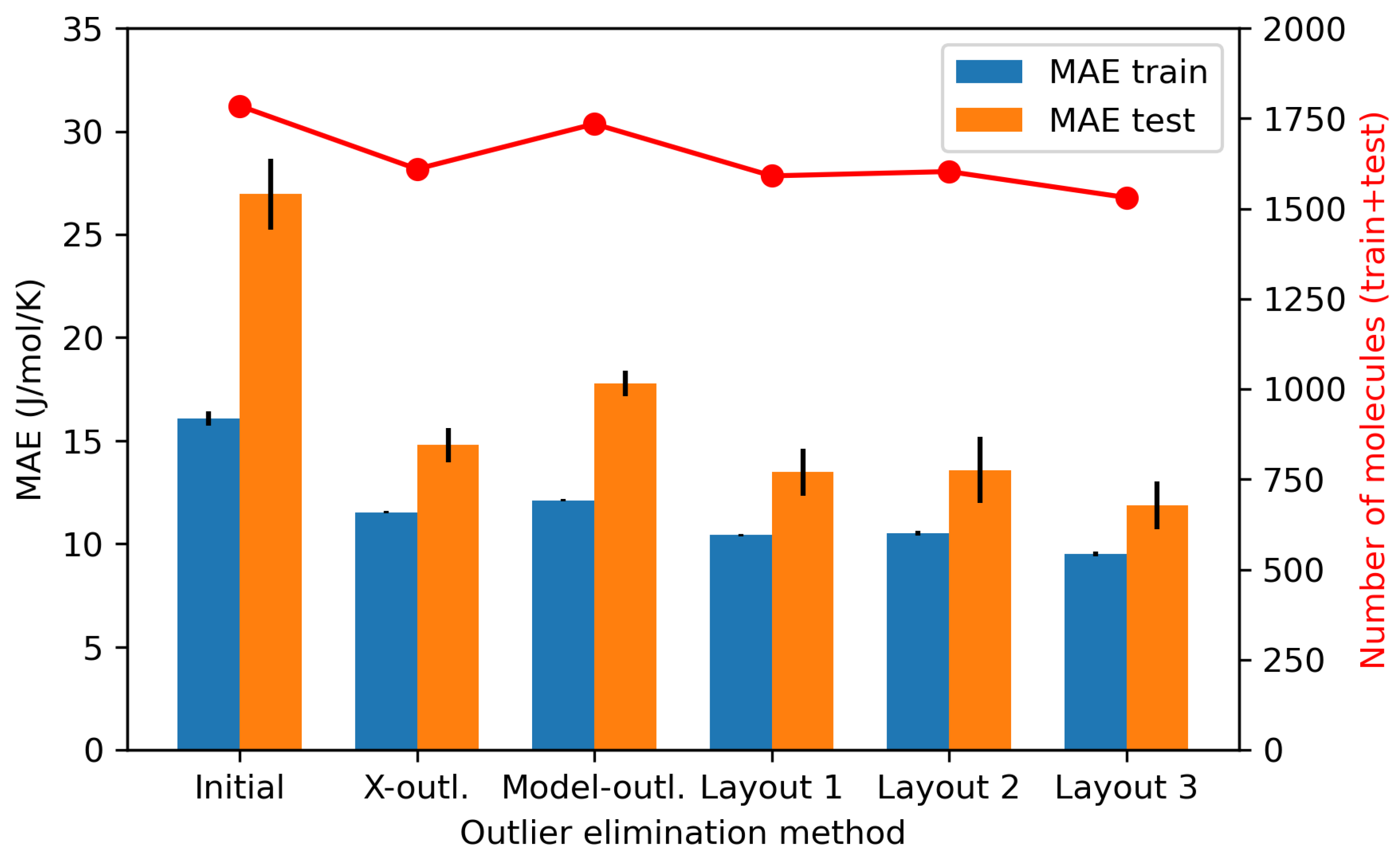 Algorithms 16 00573 g011