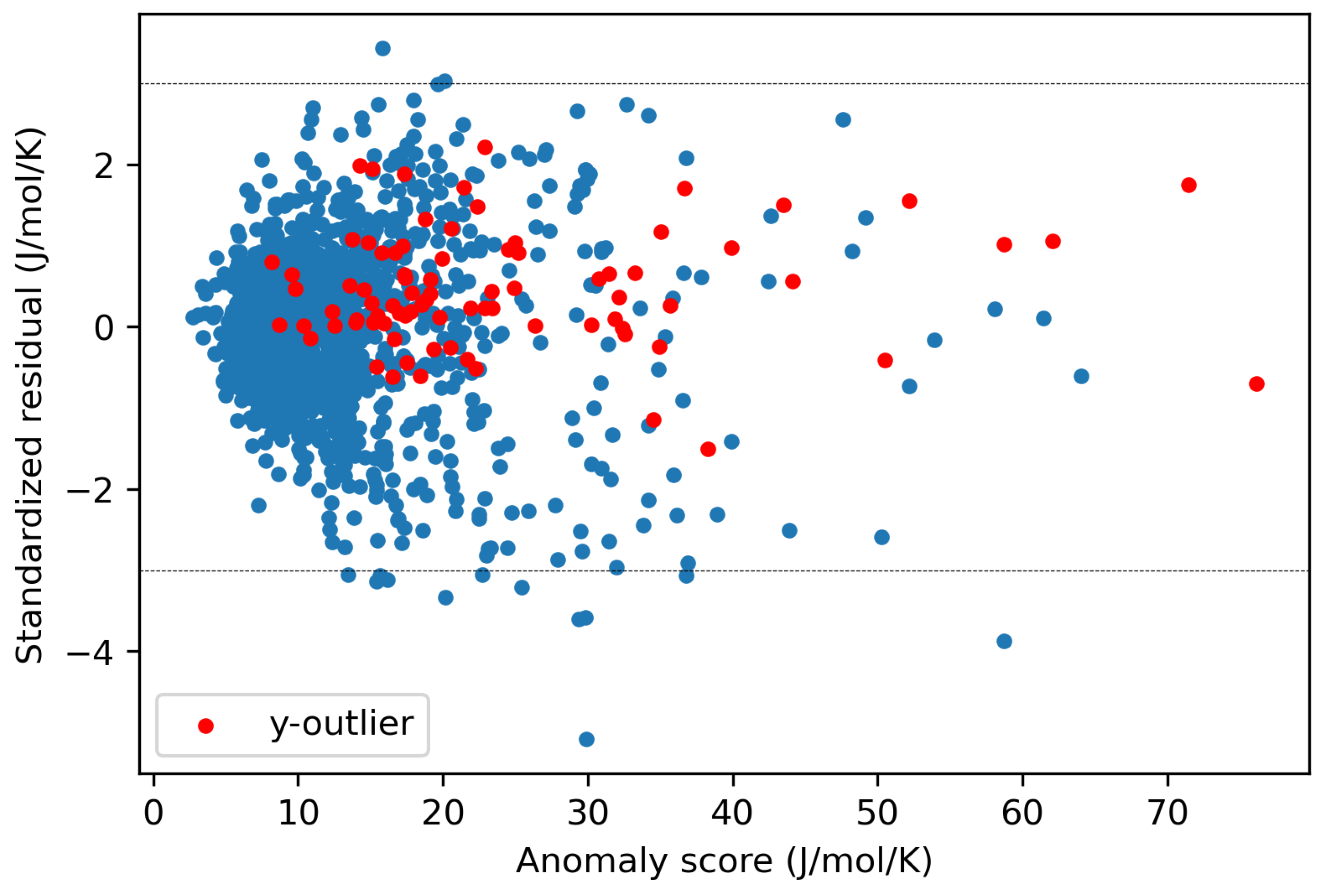 Algorithms 16 00573 g012