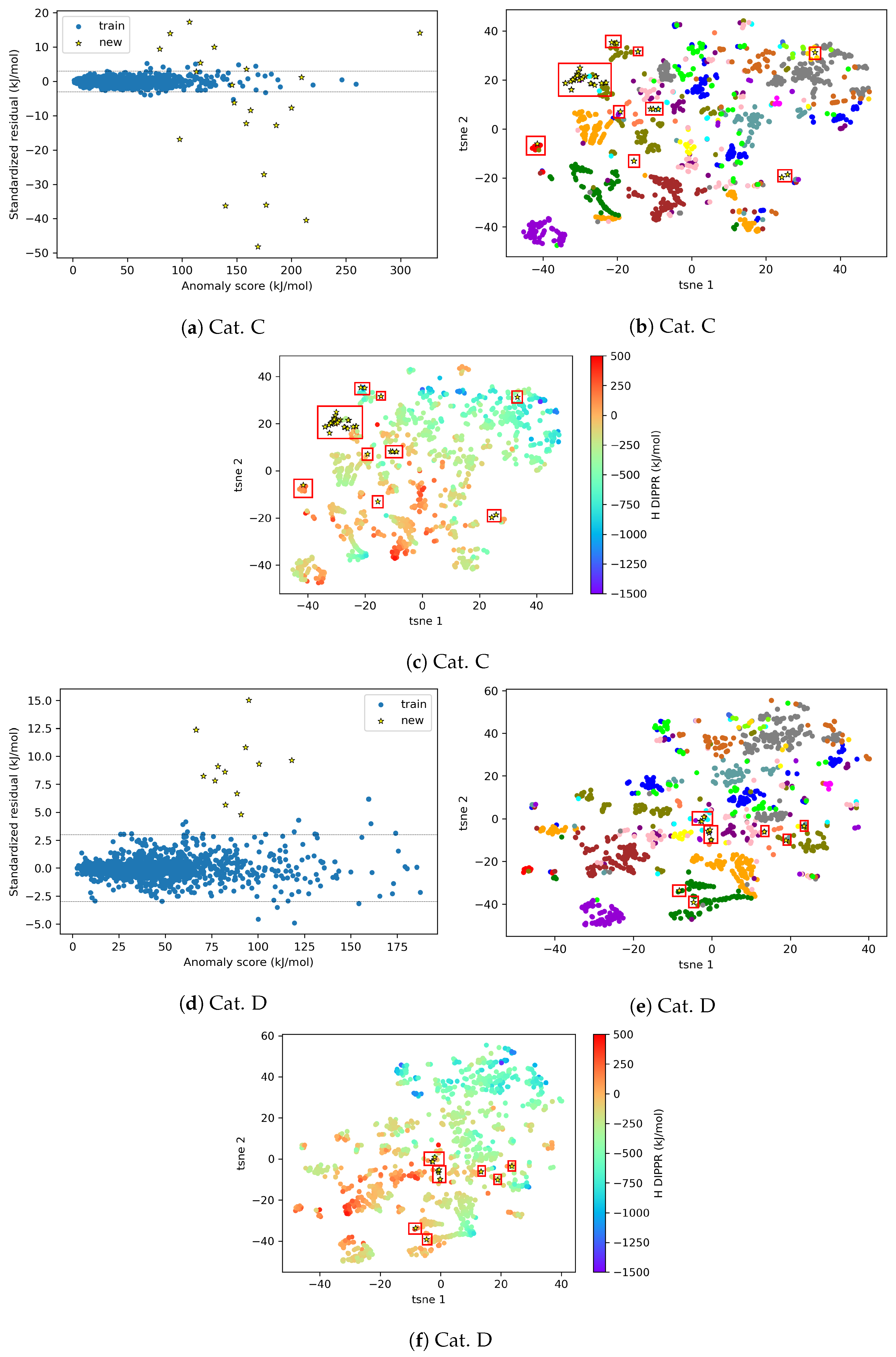 Algorithms 16 00573 g021