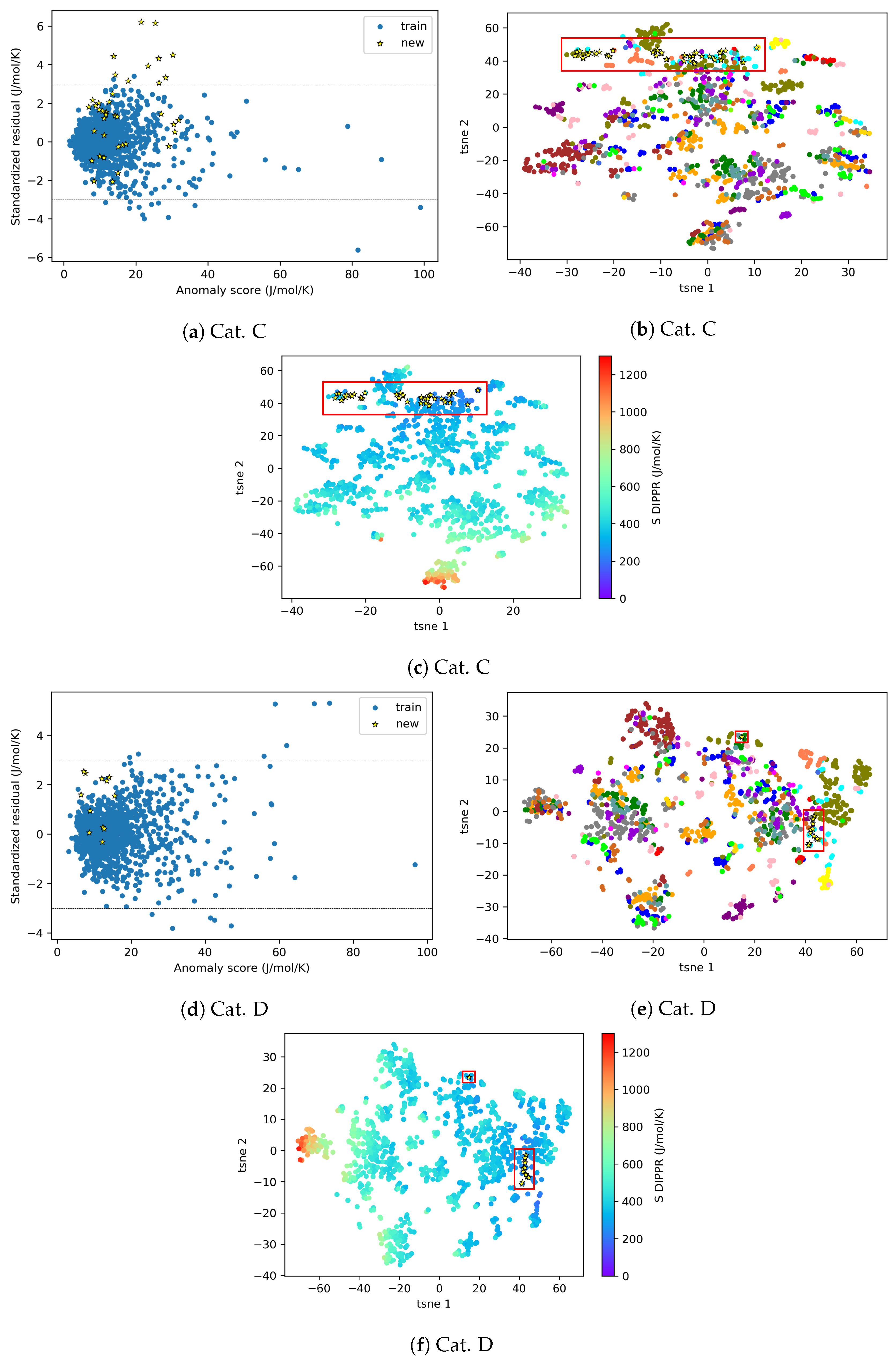 Algorithms 16 00573 g023