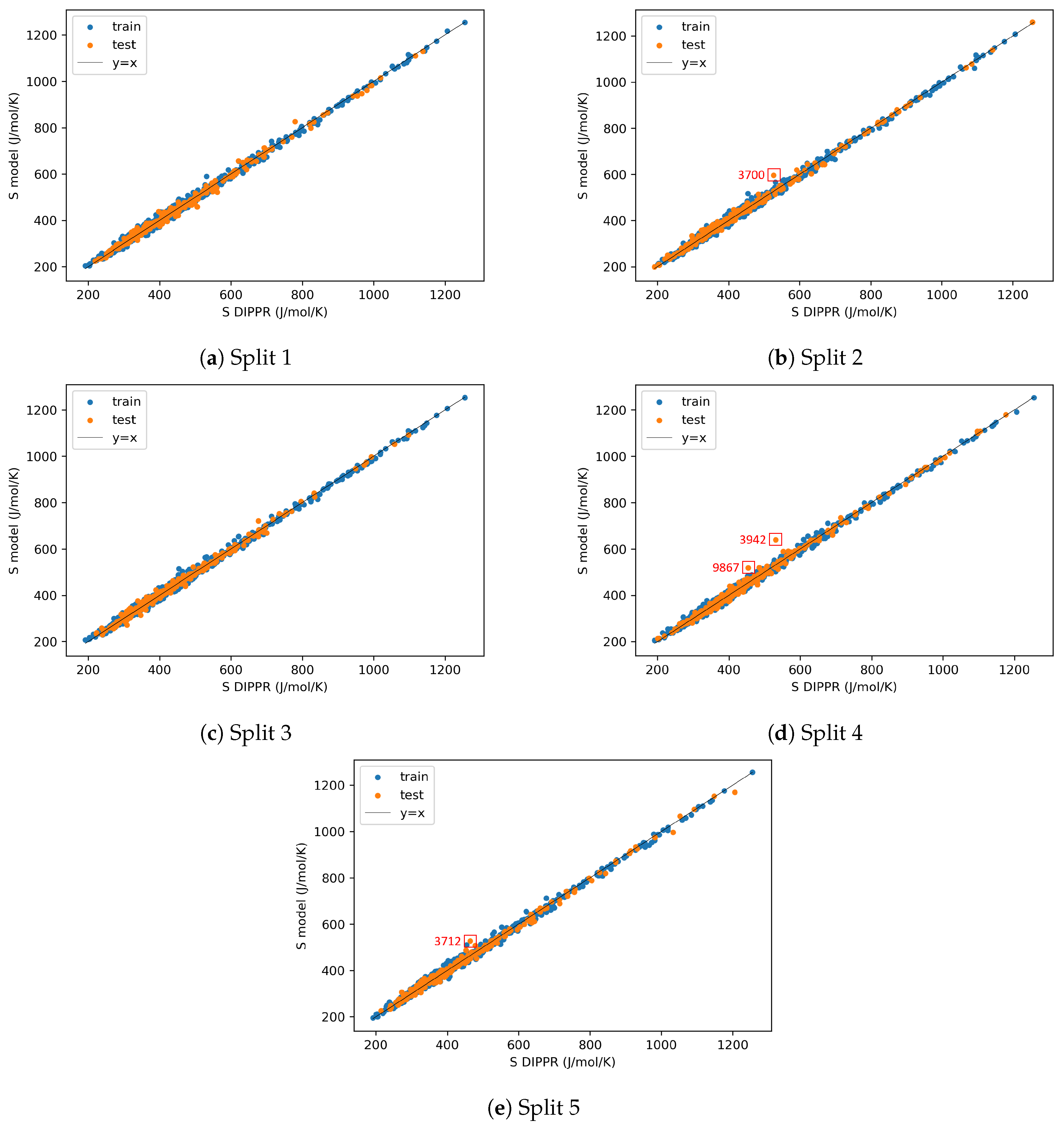 Algorithms 16 00573 g0a1