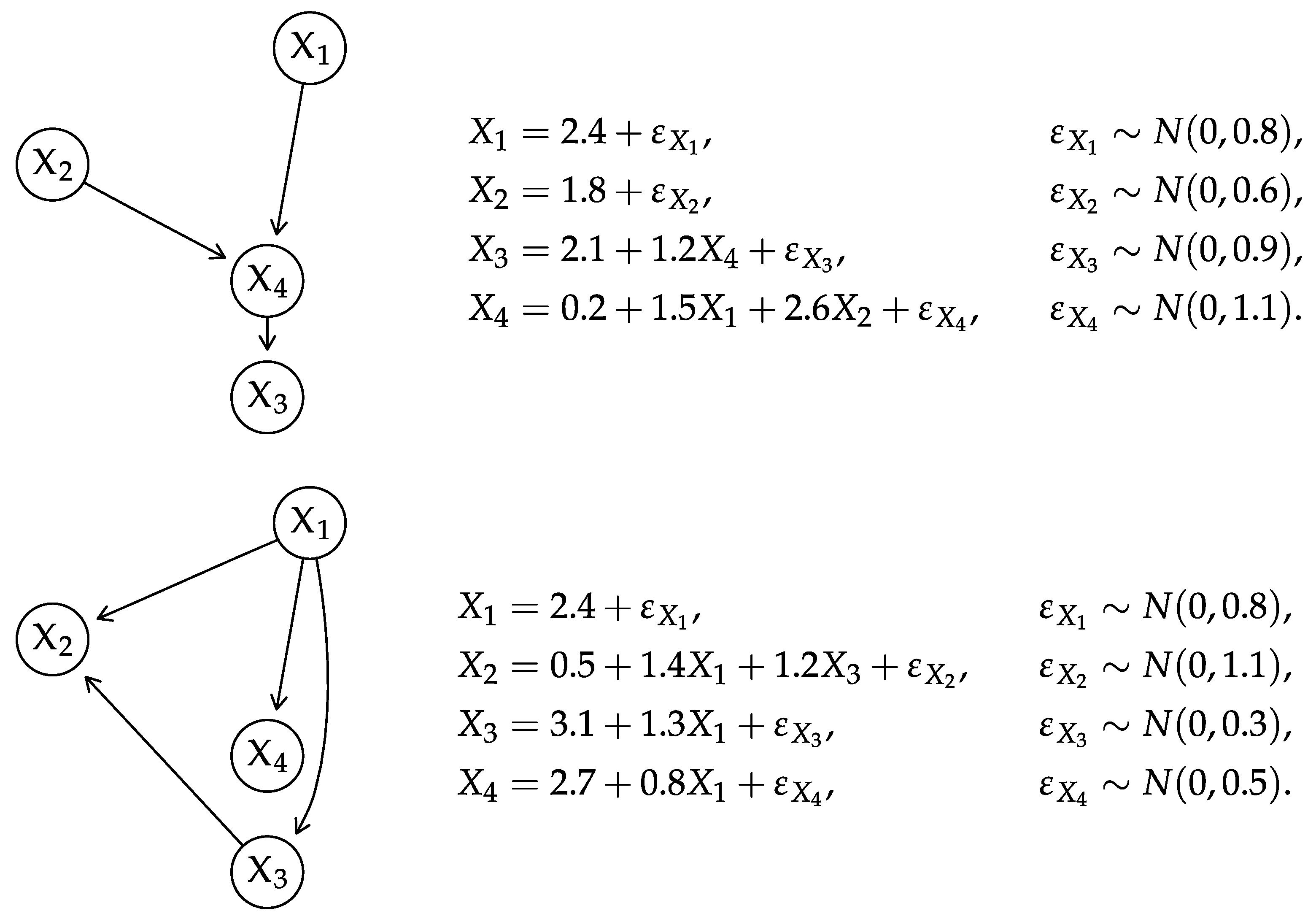 Algorithms 17 00024 g001