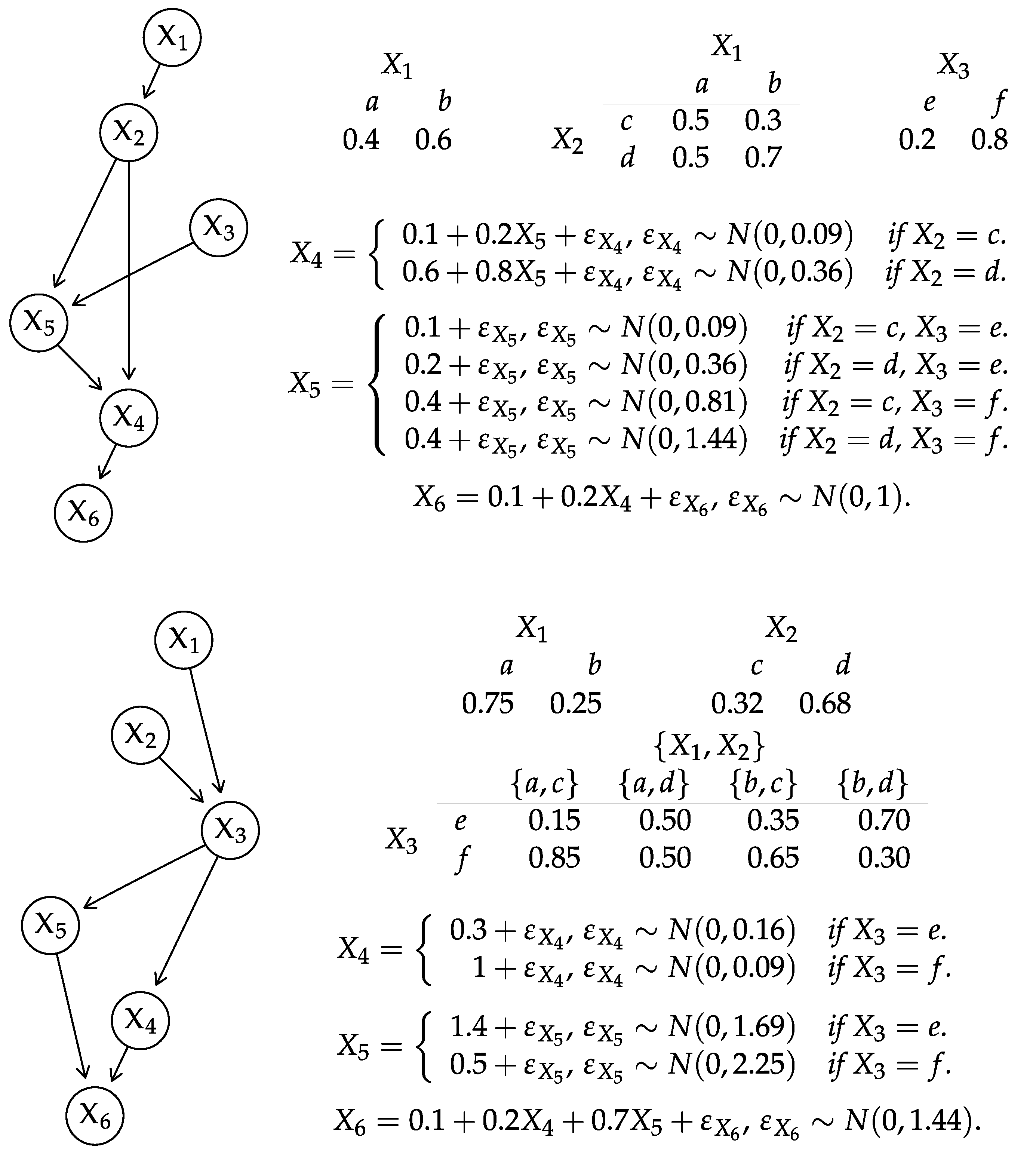 Algorithms 17 00024 g003