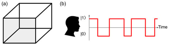 Algorithms, Free Full-Text