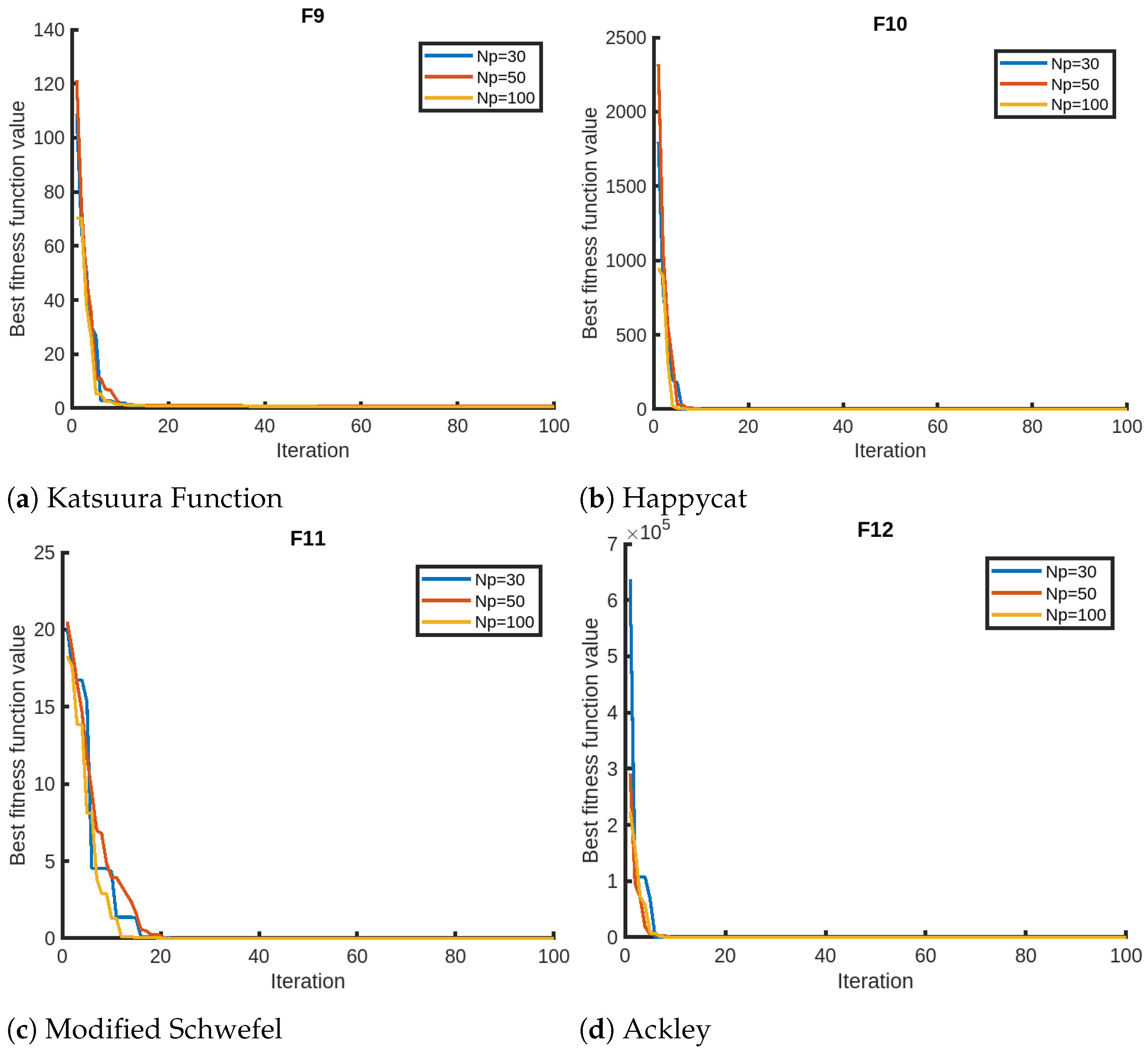 Algorithms 17 00033 g004