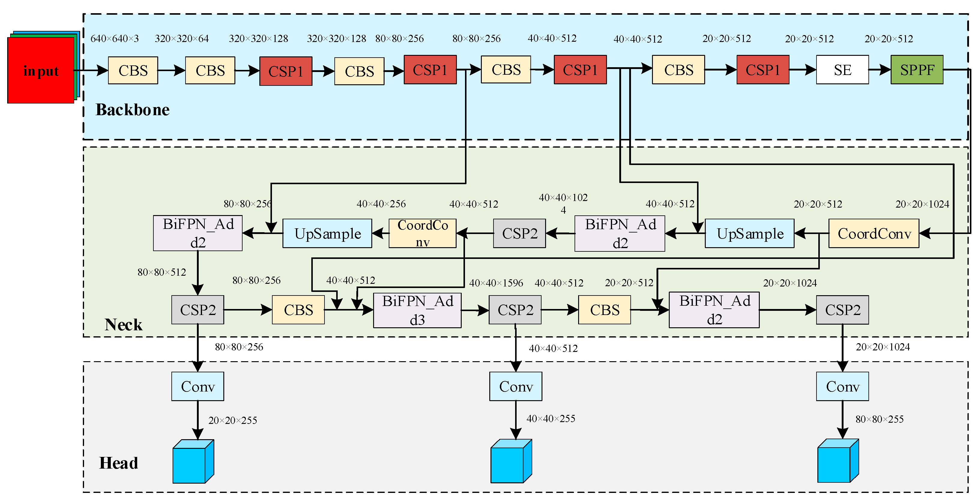 Algorithms 17 00039 g001