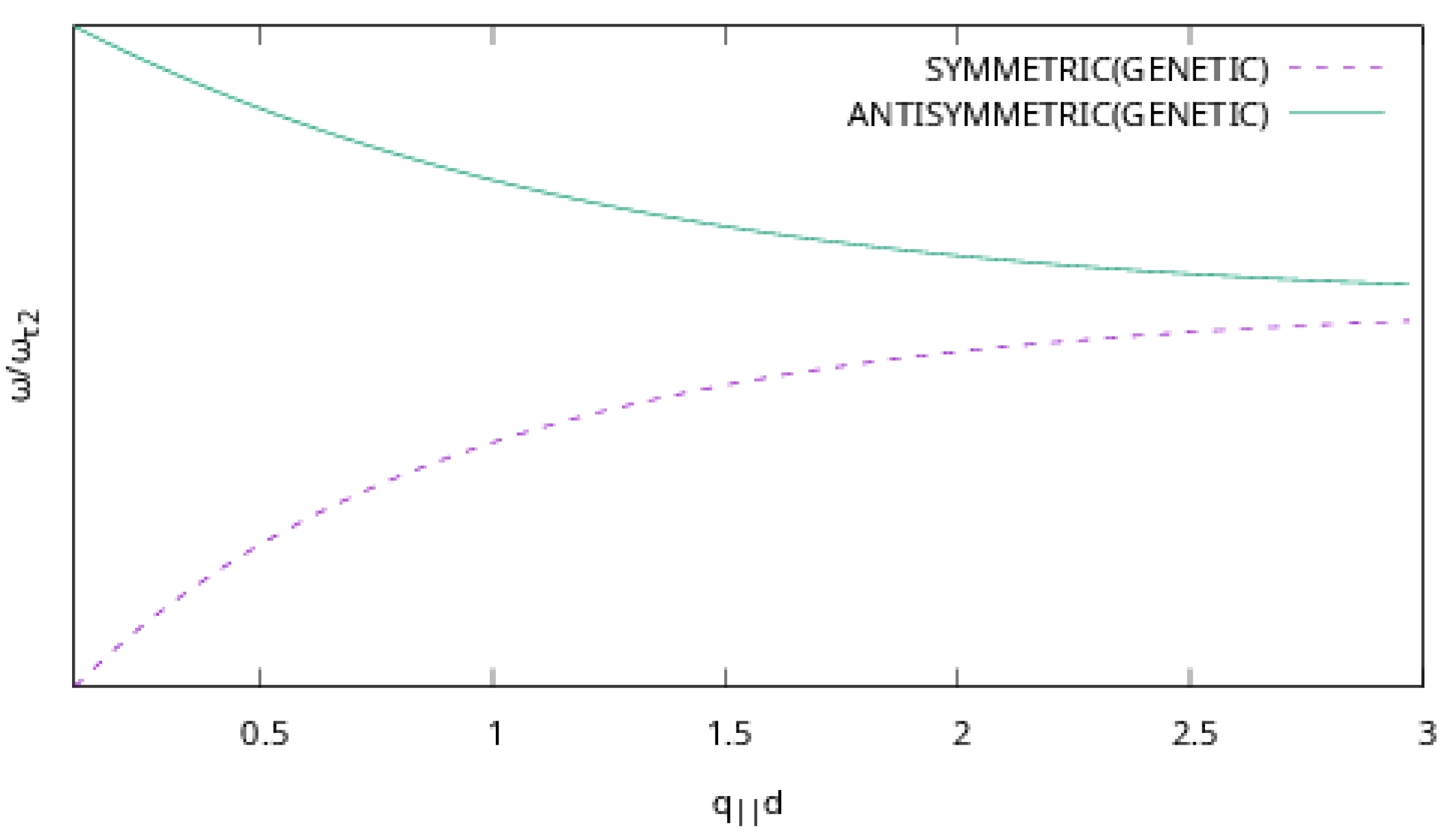 Algorithms 17 00044 g001