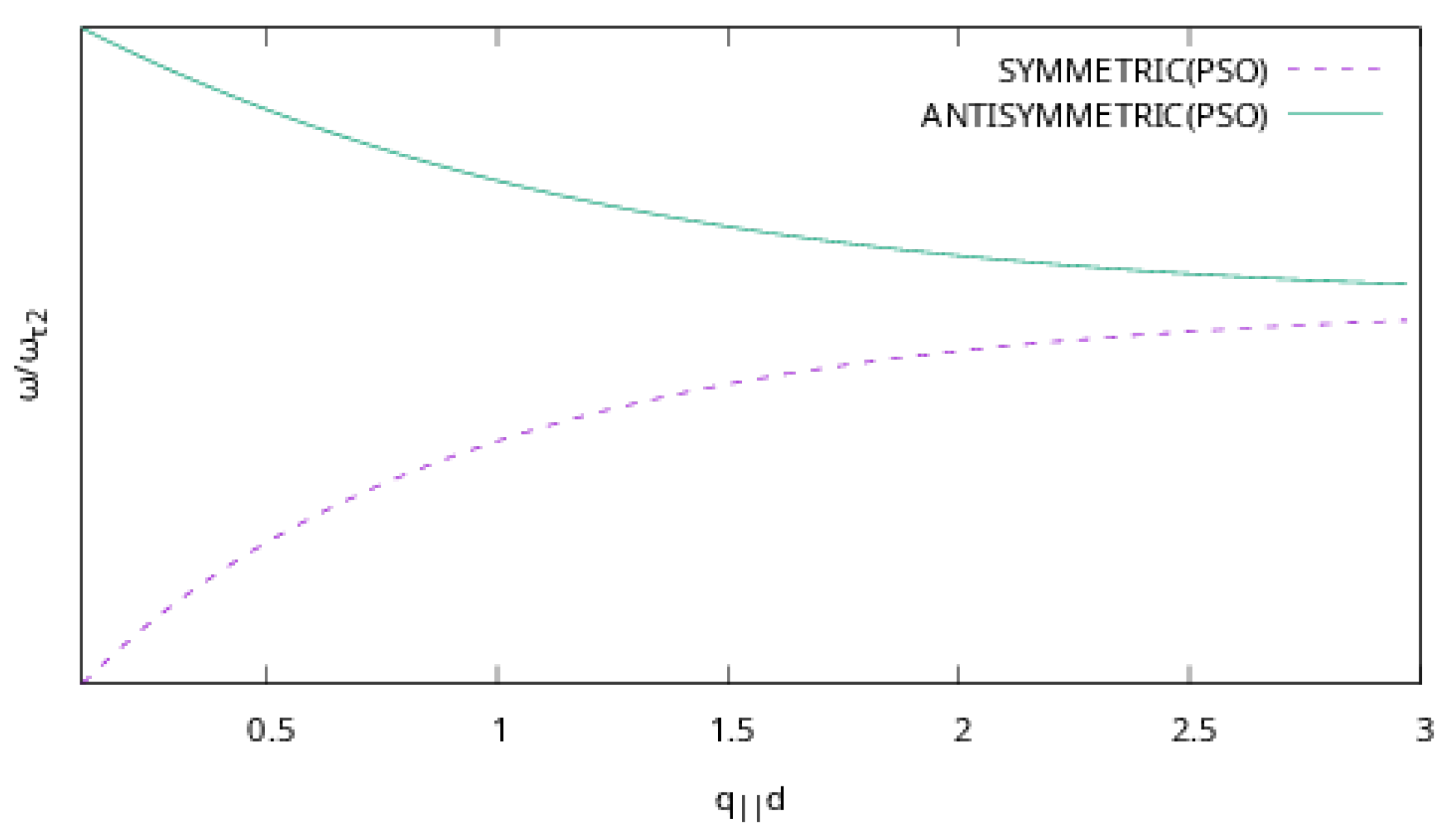 Algorithms 17 00044 g002