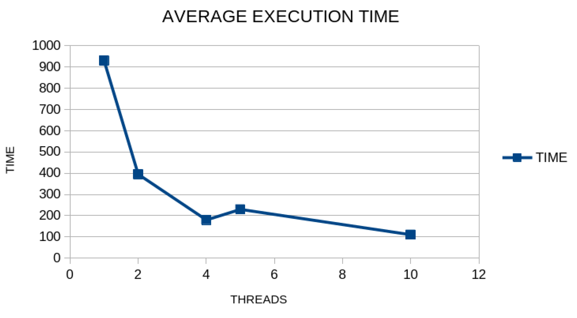 Algorithms 17 00044 g004