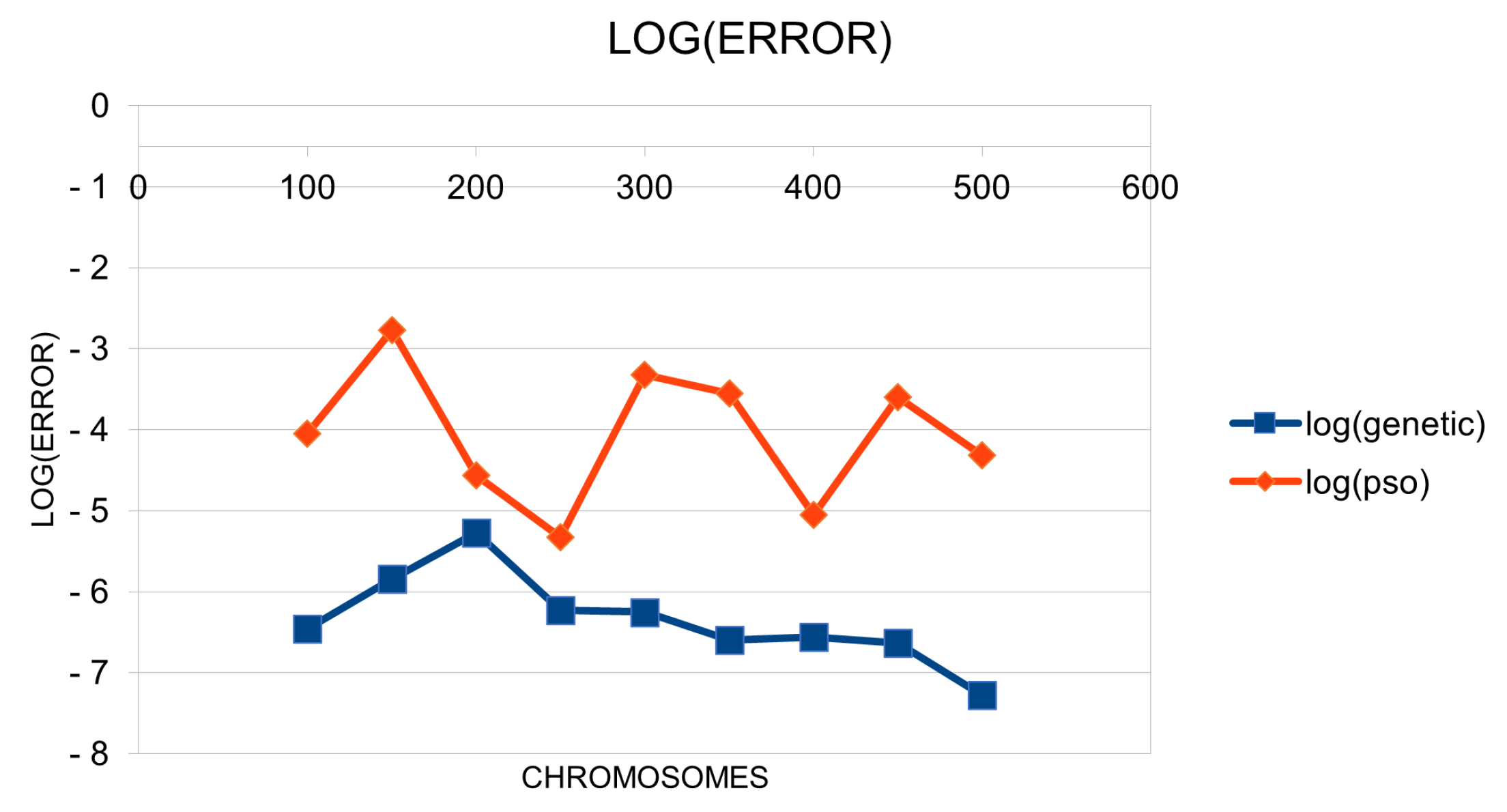 Algorithms 17 00044 g005