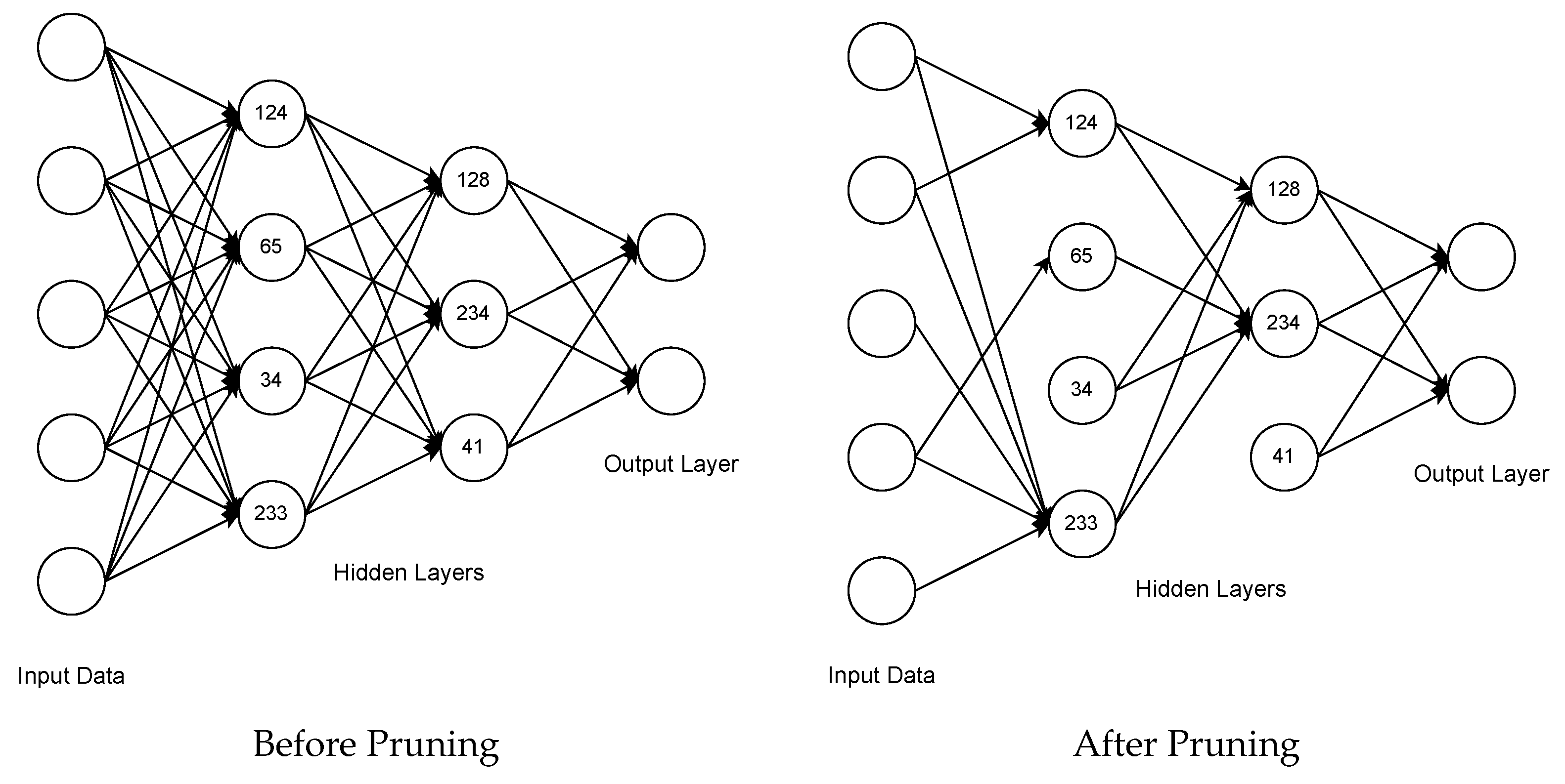 Algorithms 17 00048 g001