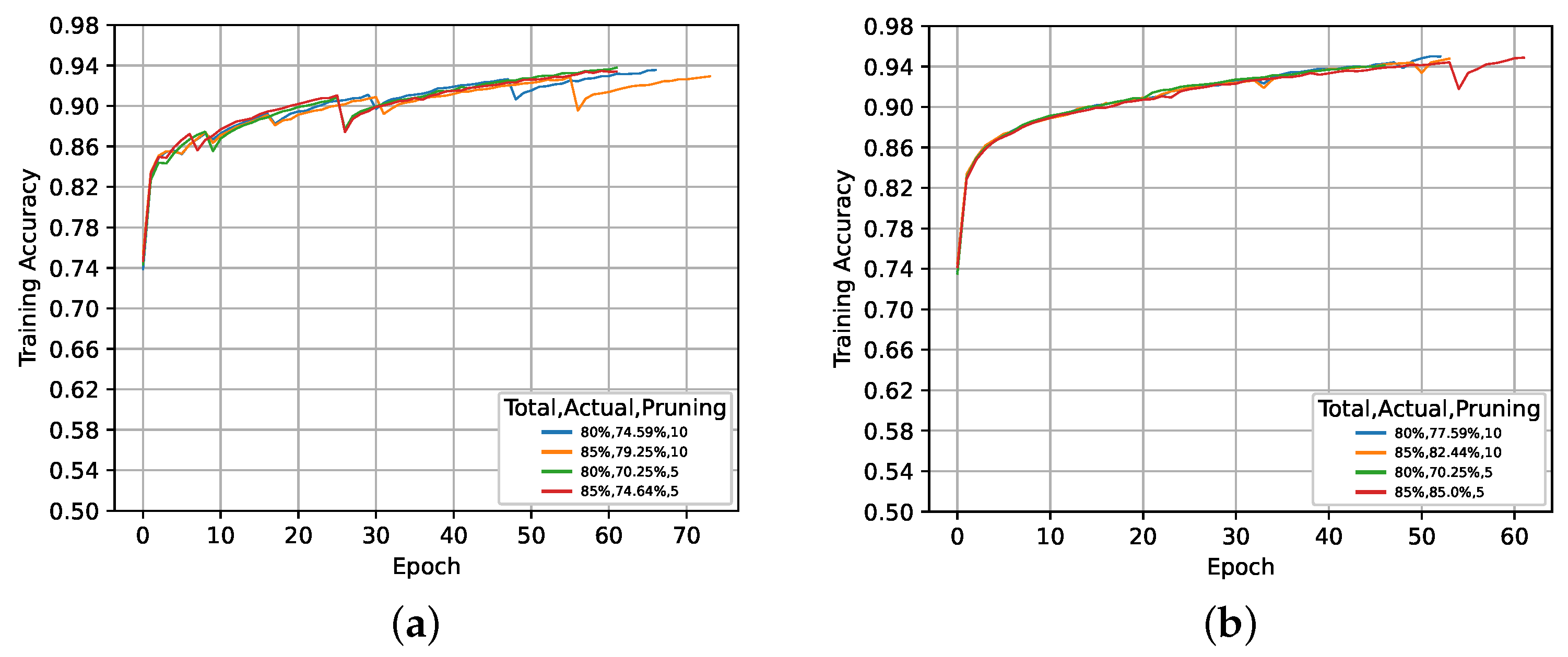Algorithms 17 00048 g002