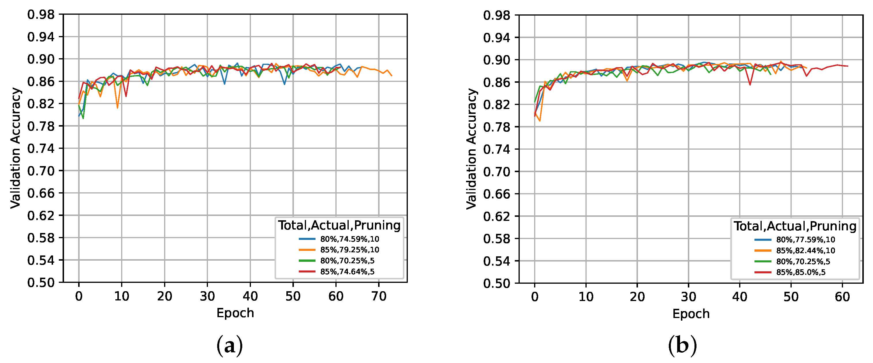 Algorithms 17 00048 g003