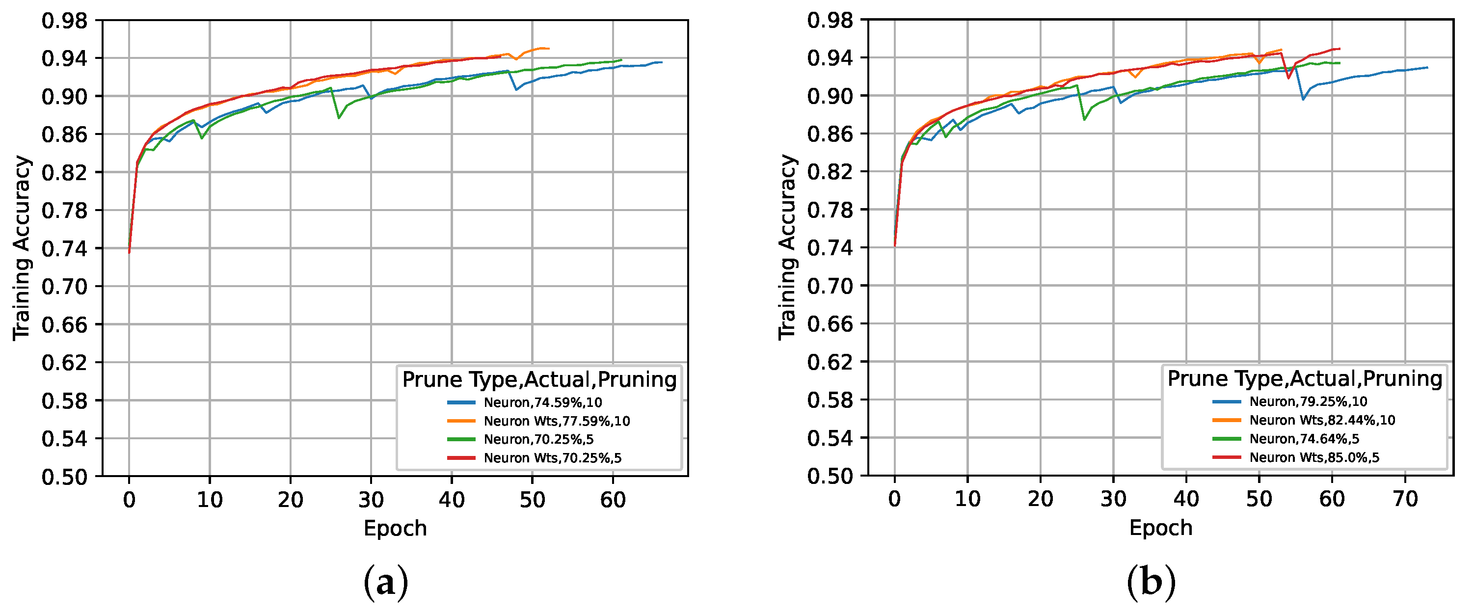 Algorithms 17 00048 g004