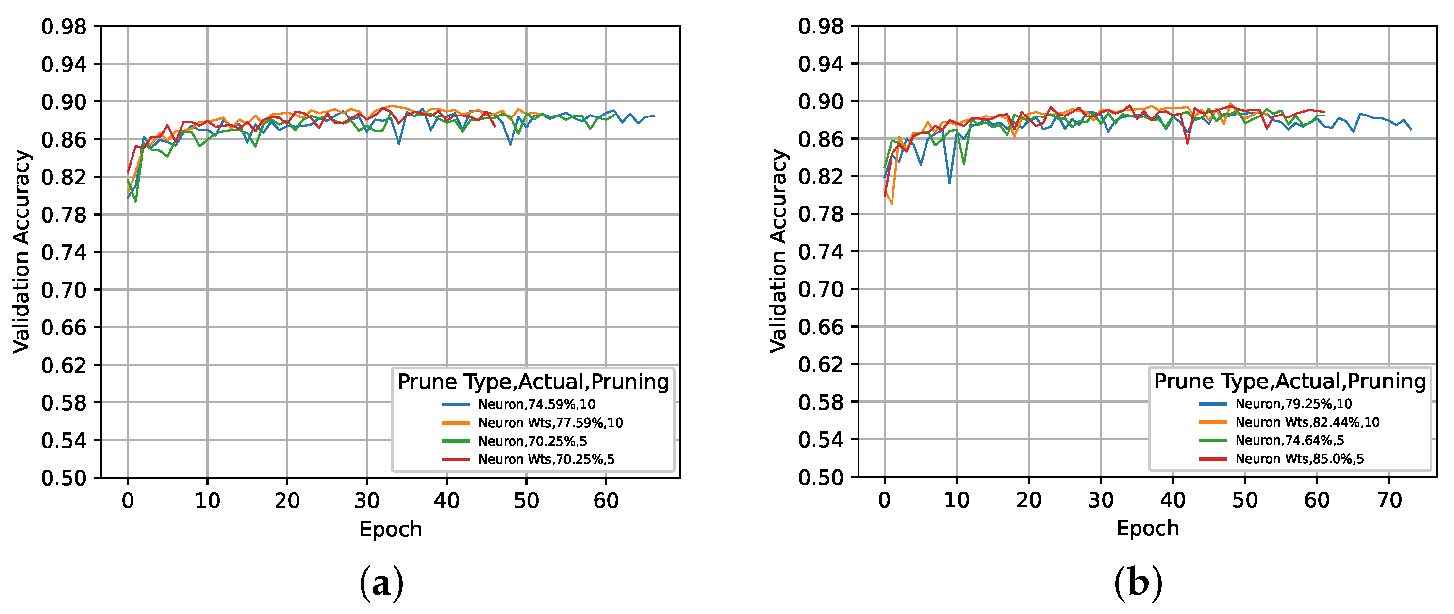 Algorithms 17 00048 g005