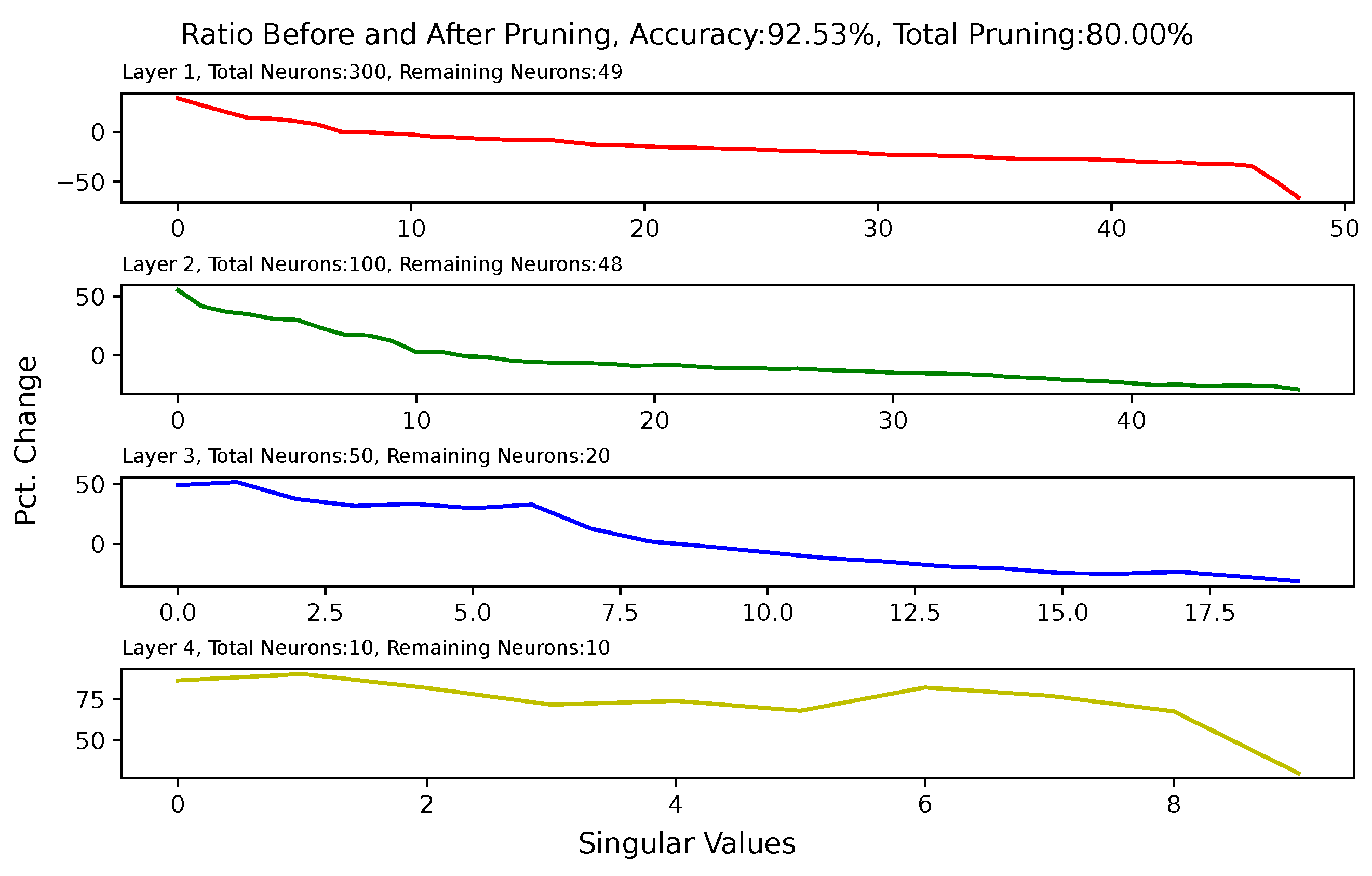 Algorithms 17 00048 g007