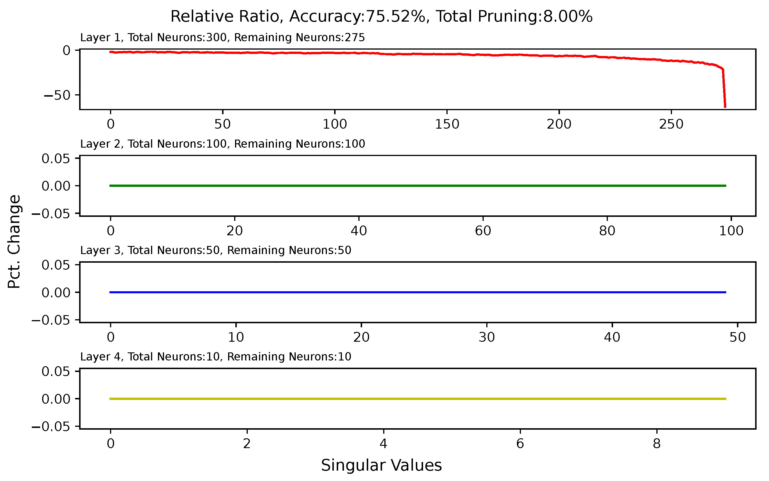 Algorithms 17 00048 g0a1