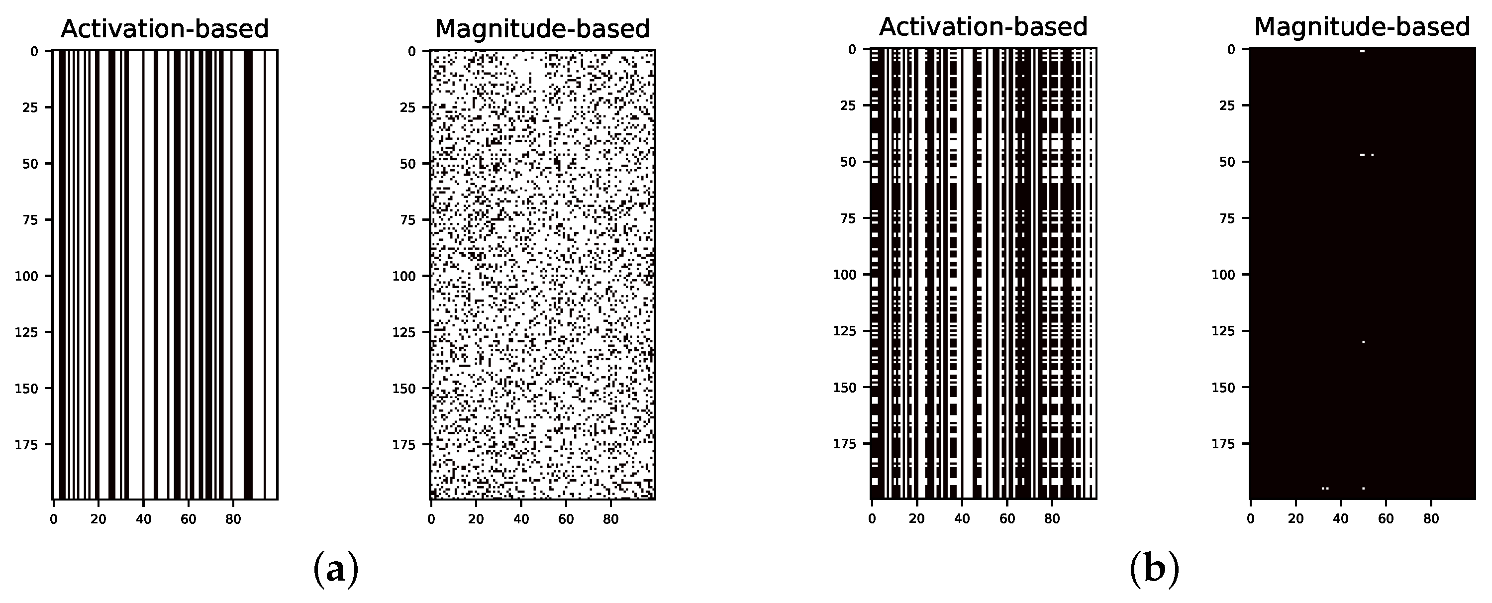 Algorithms 17 00048 g0a10