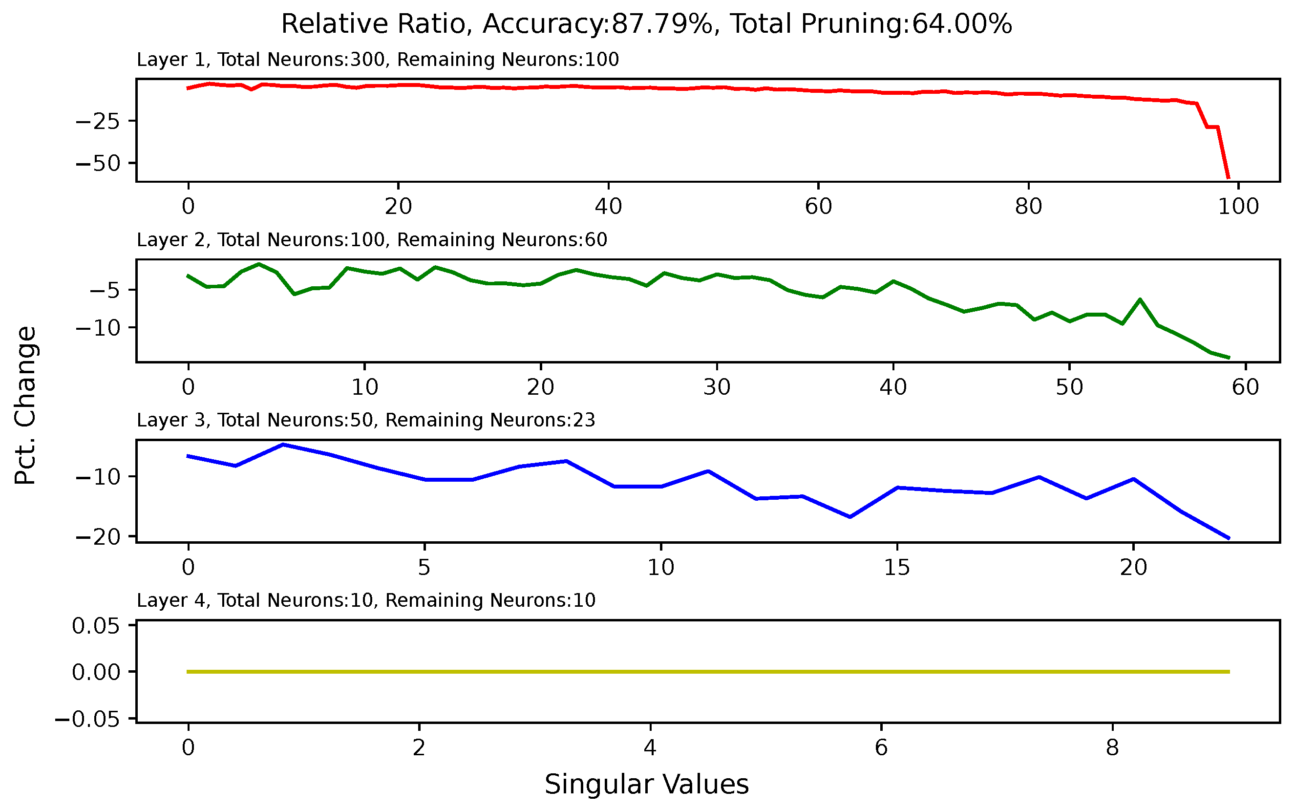 Algorithms 17 00048 g0a7