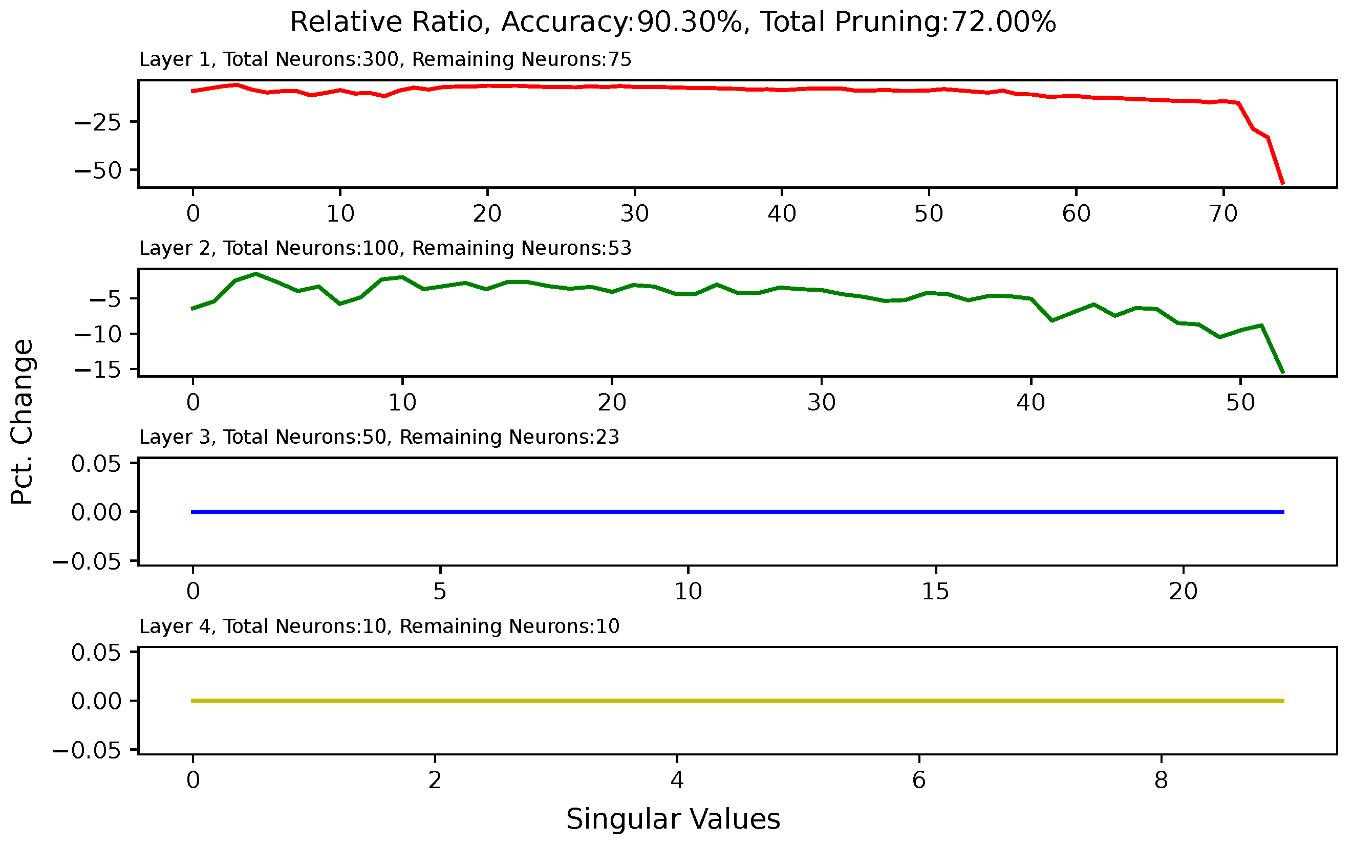 Algorithms 17 00048 g0a8