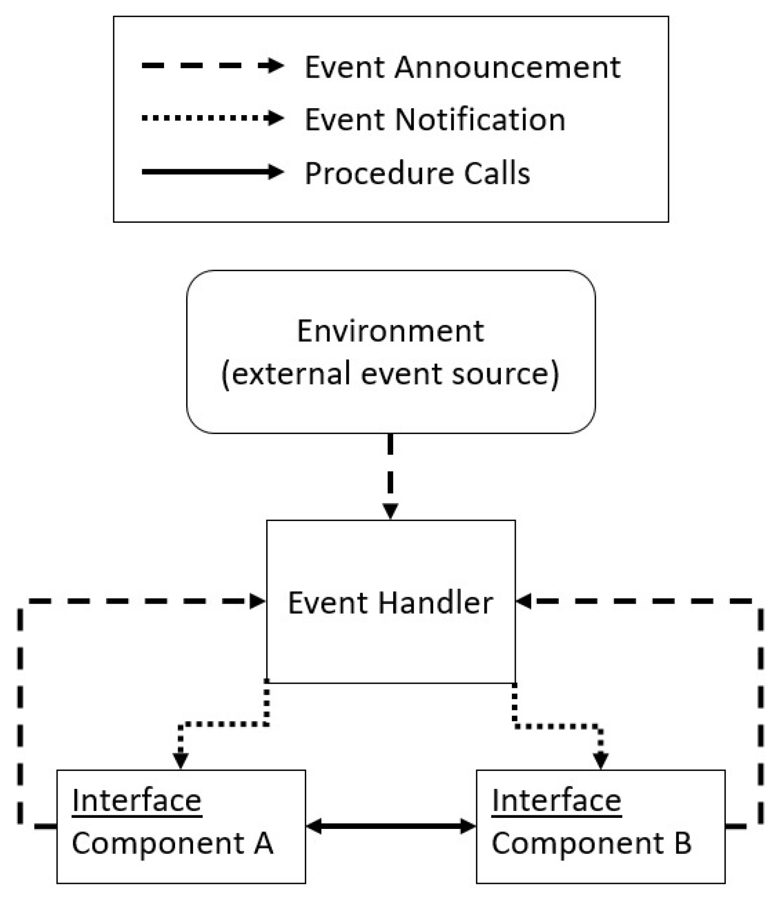 Algorithms 17 00056 g001 Algorithms 17 00056 g001