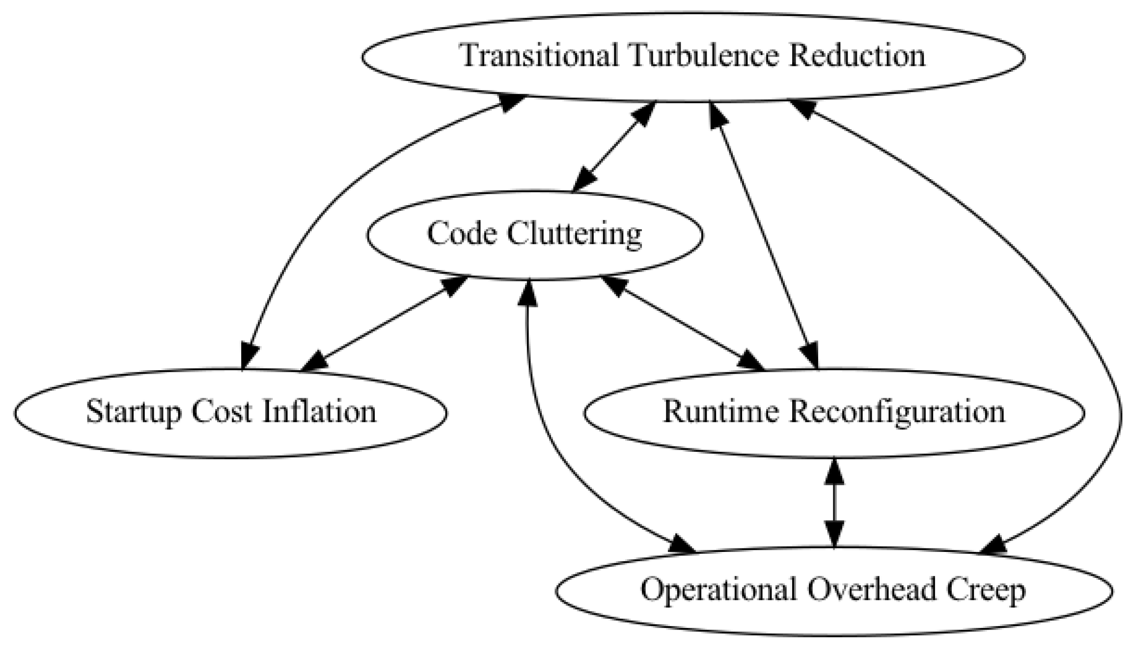 Algorithms 17 00056 g002 Algorithms 17 00056 g002