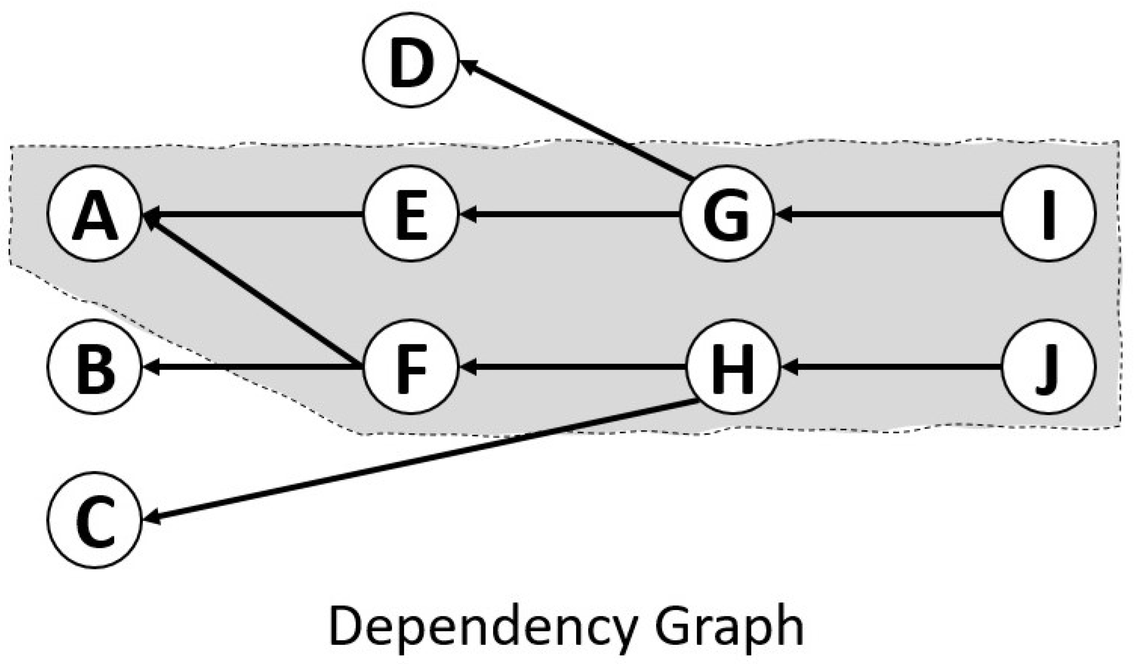 Algorithms 17 00056 g004 Algorithms 17 00056 g004