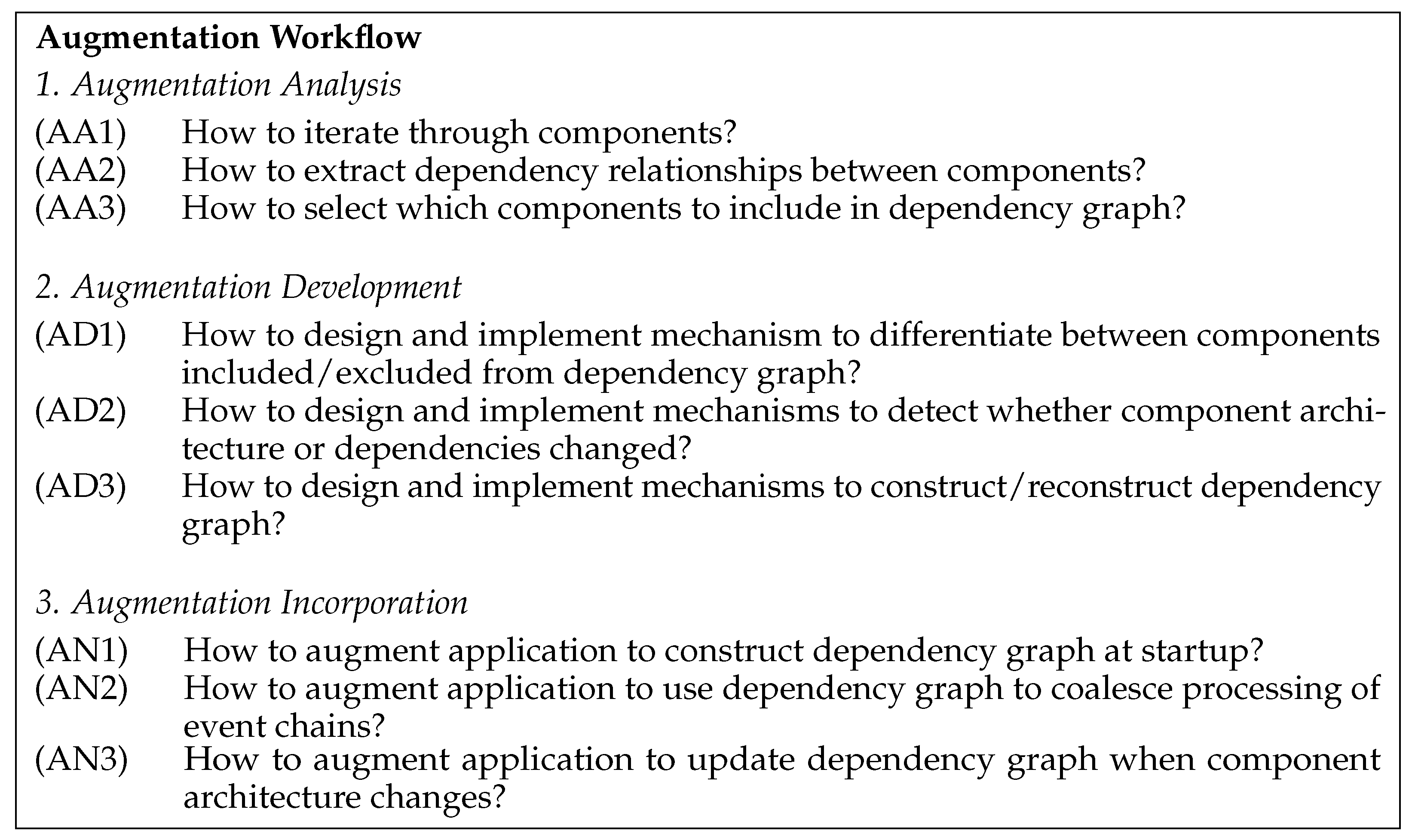 Algorithms 17 00056 g006 Algorithms 17 00056 g006