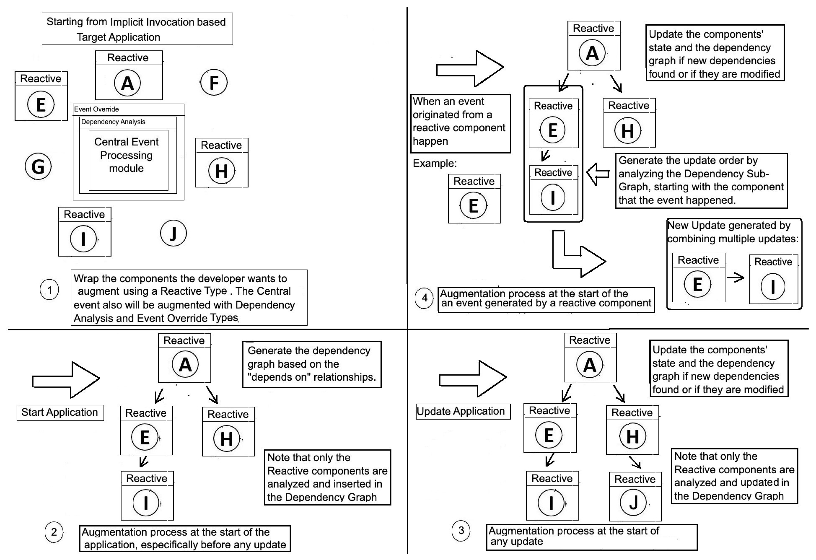 Algorithms 17 00056 g007 Algorithms 17 00056 g007