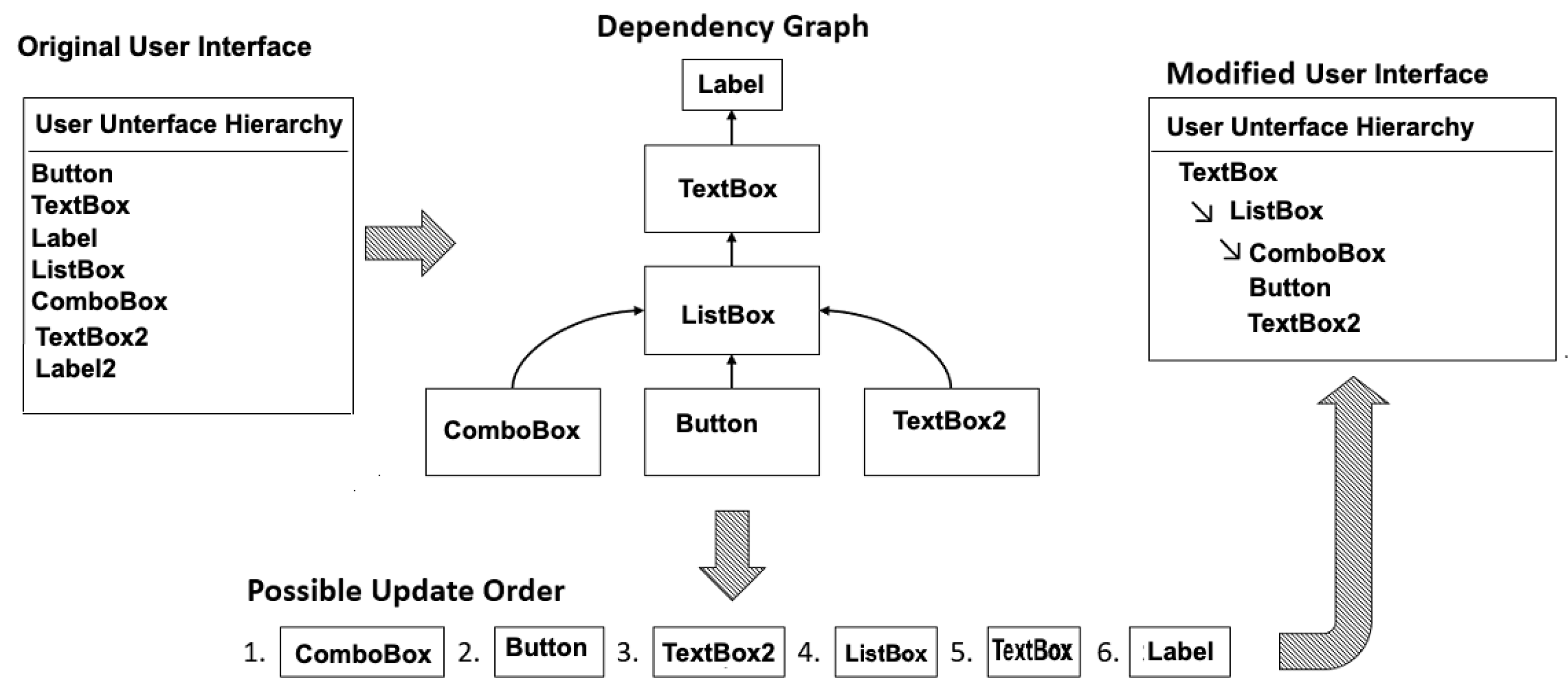 Algorithms 17 00056 g0a1 Algorithms 17 00056 g0a1