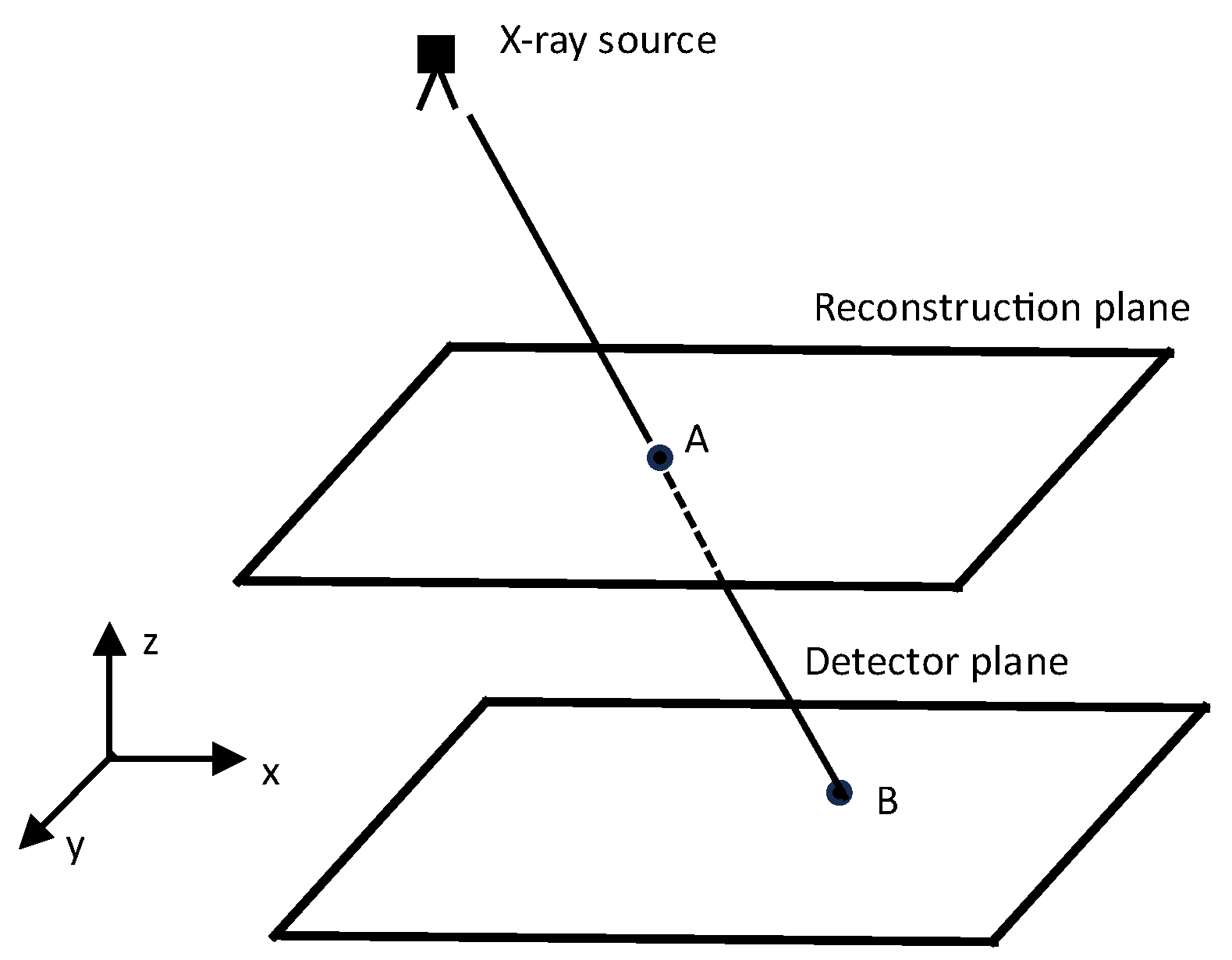 Algorithms 17 00071 g003 Algorithms 17 00071 g003