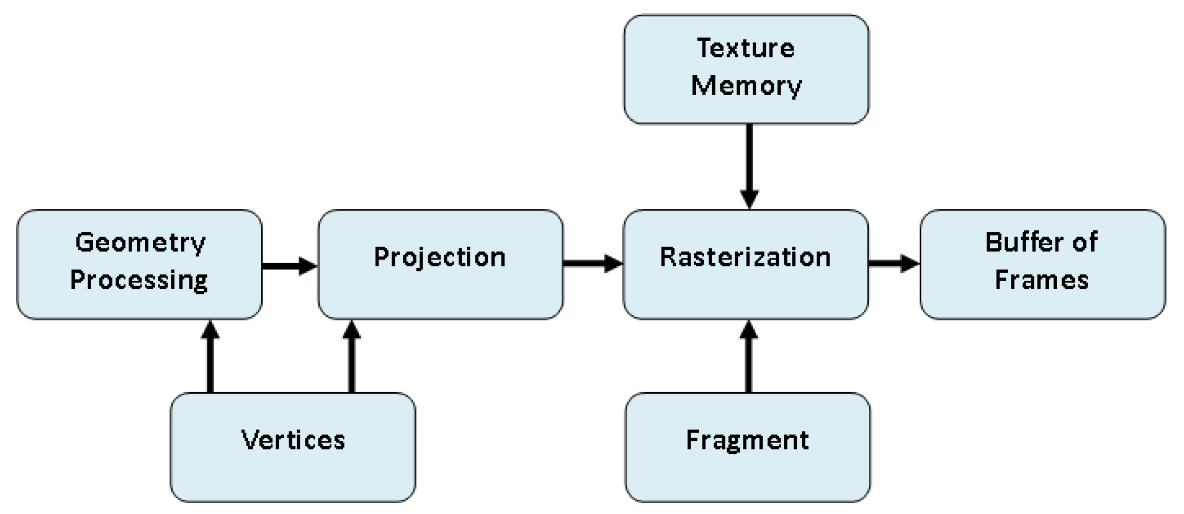Algorithms 17 00071 g005 Algorithms 17 00071 g005