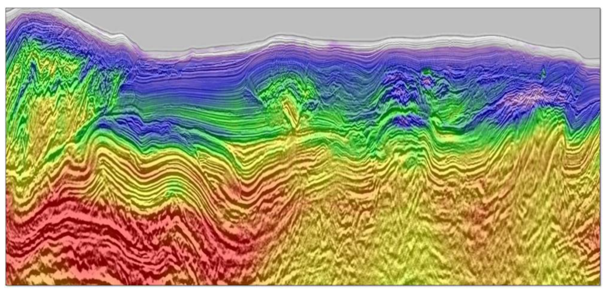 Algorithms 17 00071 g006 Algorithms 17 00071 g006